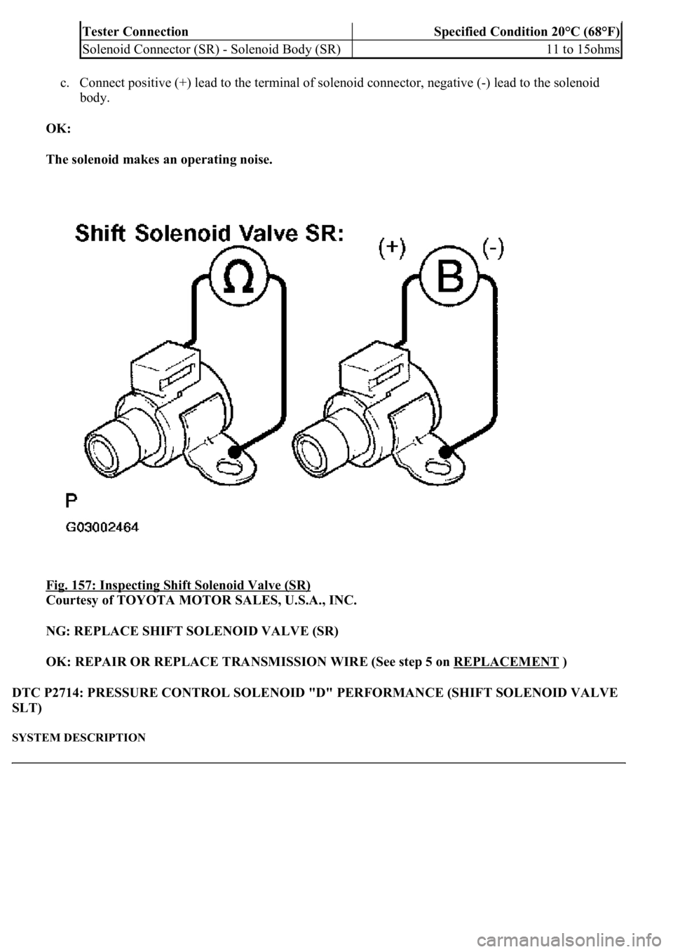 LEXUS LS430 2003  Factory Repair Manual c. Connect positive (+) lead to the terminal of solenoid connector, negative (-) lead to the solenoid 
body.  
OK:  
The solenoid makes an operating noise.  
Fig. 157: Inspecting Shift Solenoid Valve 