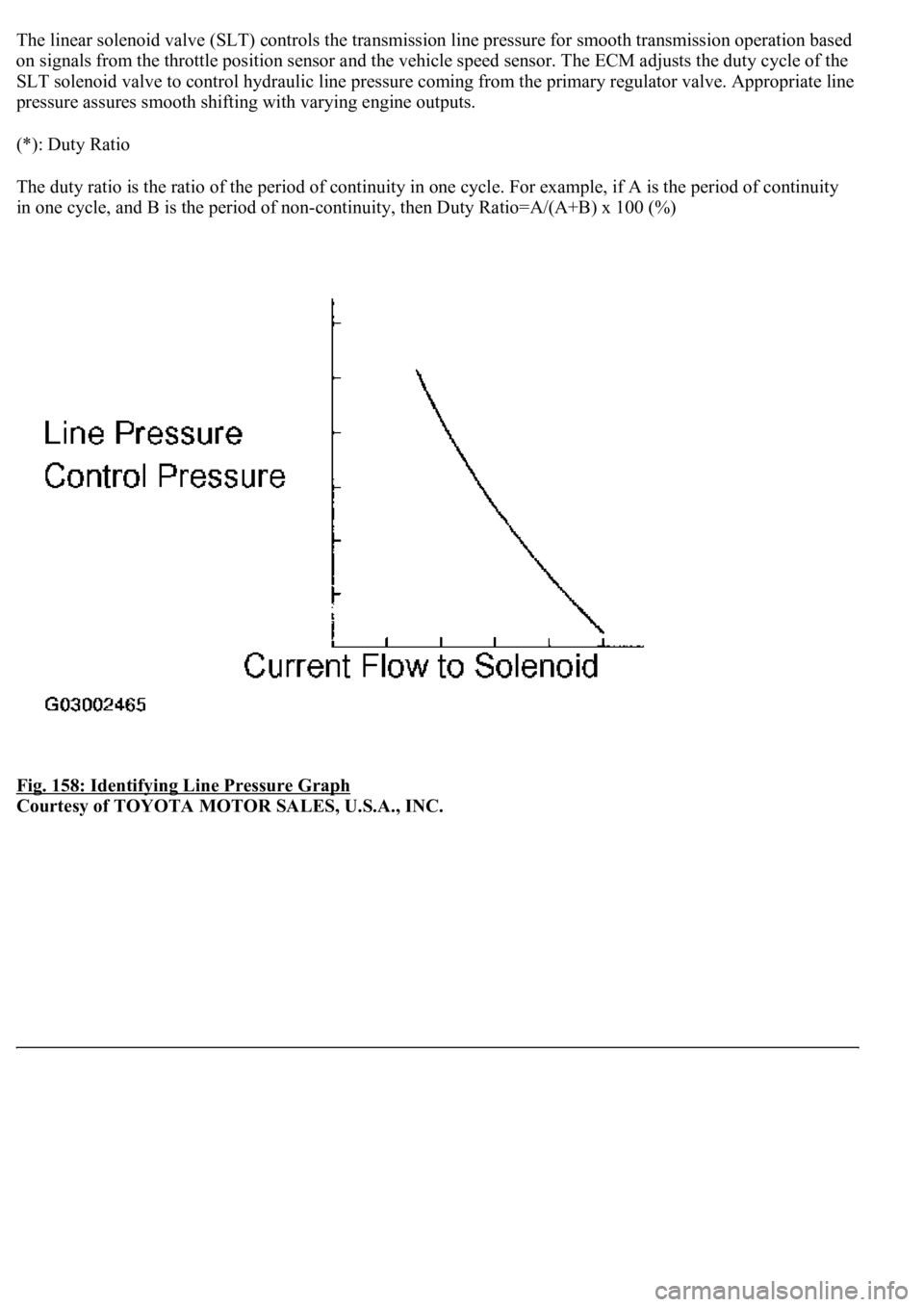 LEXUS LS430 2003 Factory Repair Manual The linear solenoid valve (SLT) controls the transmission line pressure for smooth transmission operation based
on signals from the throttle position sensor and the vehicle speed sensor. The ECM adju LEXUS LS430 2003 Factory Repair Manual The linear solenoid valve (SLT) controls the transmission line pressure for smooth transmission operation based
on signals from the throttle position sensor and the vehicle speed sensor. The ECM adju