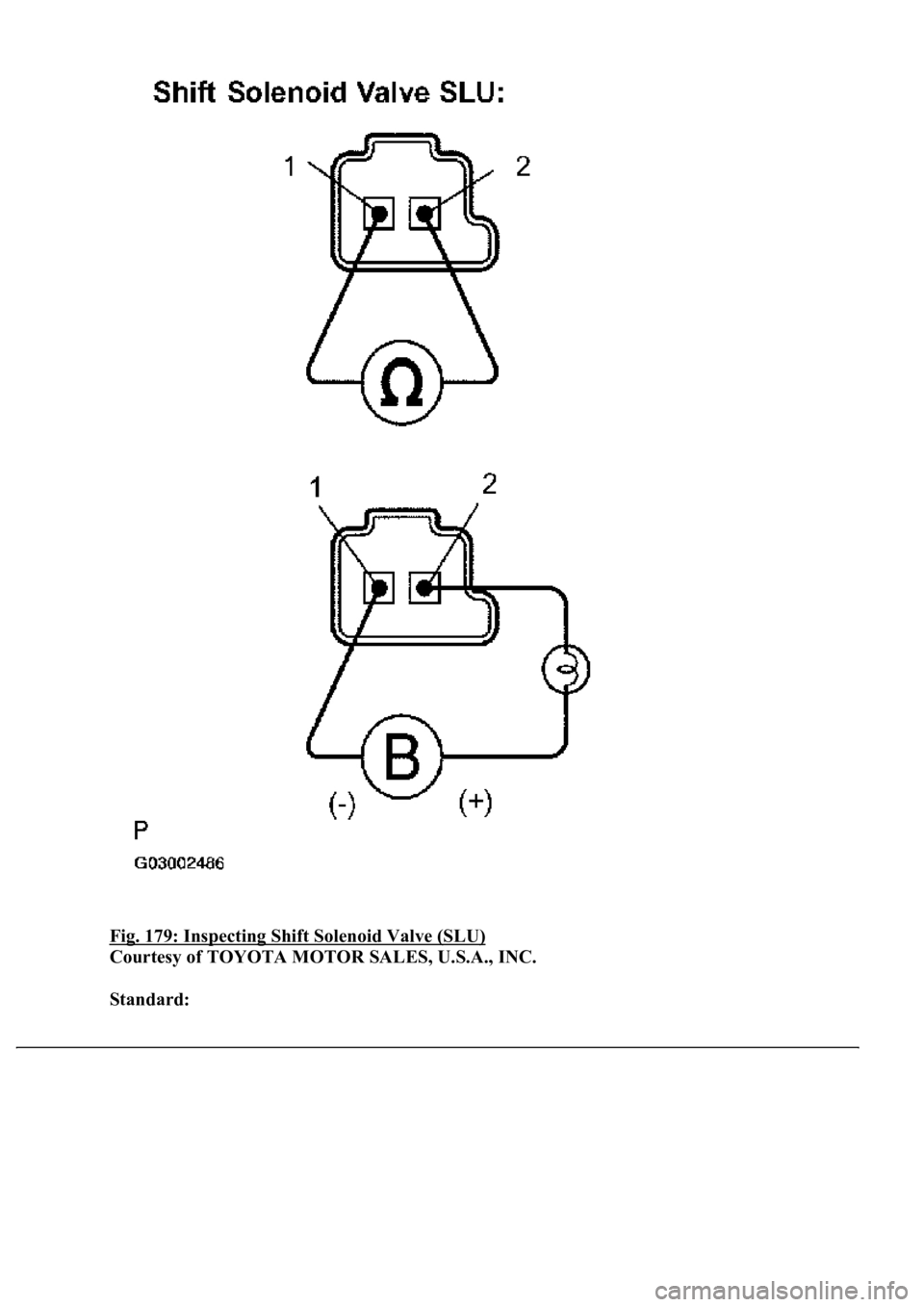 LEXUS LS430 2003  Factory Repair Manual Fig. 179: Inspecting Shift Solenoid Valve (SLU) 
Courtesy of TOYOTA MOTOR SALES, U.S.A., INC. 
Standard:   