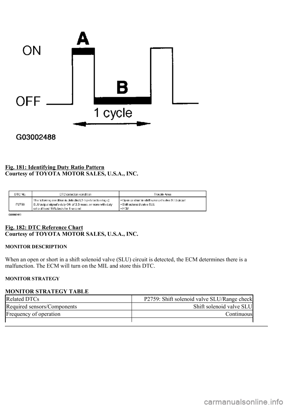 LEXUS LS430 2003 Factory Repair Manual Fig. 181: Identifying Duty Ratio Pattern
Courtesy of TOYOTA MOTOR SALES, U.S.A., INC.
Fig. 182: DTC Reference Chart
Courtesy of TOYOTA MOTOR SALES, U.S.A., INC.
MONITOR DESCRIPTION
When an open LEXUS LS430 2003 Factory Repair Manual Fig. 181: Identifying Duty Ratio Pattern
Courtesy of TOYOTA MOTOR SALES, U.S.A., INC.
Fig. 182: DTC Reference Chart
Courtesy of TOYOTA MOTOR SALES, U.S.A., INC.
MONITOR DESCRIPTION
When an open