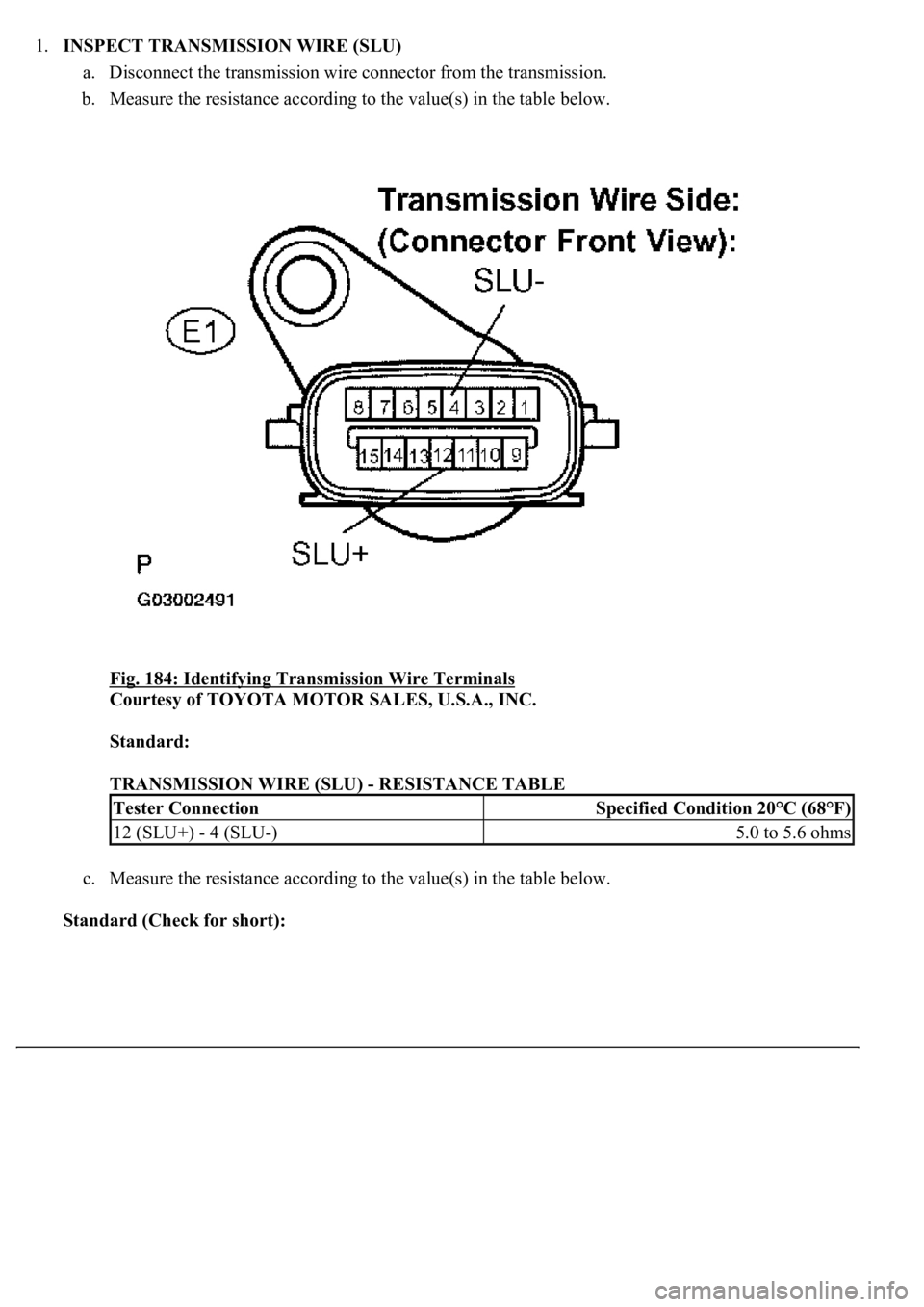 LEXUS LS430 2003  Factory Repair Manual 1.INSPECT TRANSMISSION WIRE (SLU) 
a. Disconnect the transmission wire connector from the transmission.  
b. Measure the resistance according to the value(s) in the table below. 
Fig. 184: Identifying