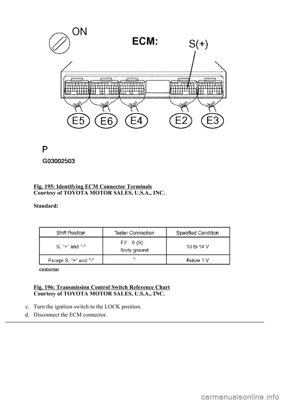LEXUS LS430 2003  Factory Repair Manual Fig. 195: Identifying ECM Connector Terminals 
Courtesy of TOYOTA MOTOR SALES, U.S.A., INC. 
Standard:  
Fig. 196: Transmission Control Switch Reference Chart
 
Courtesy of TOYOTA MOTOR SALES, U.S.A.,