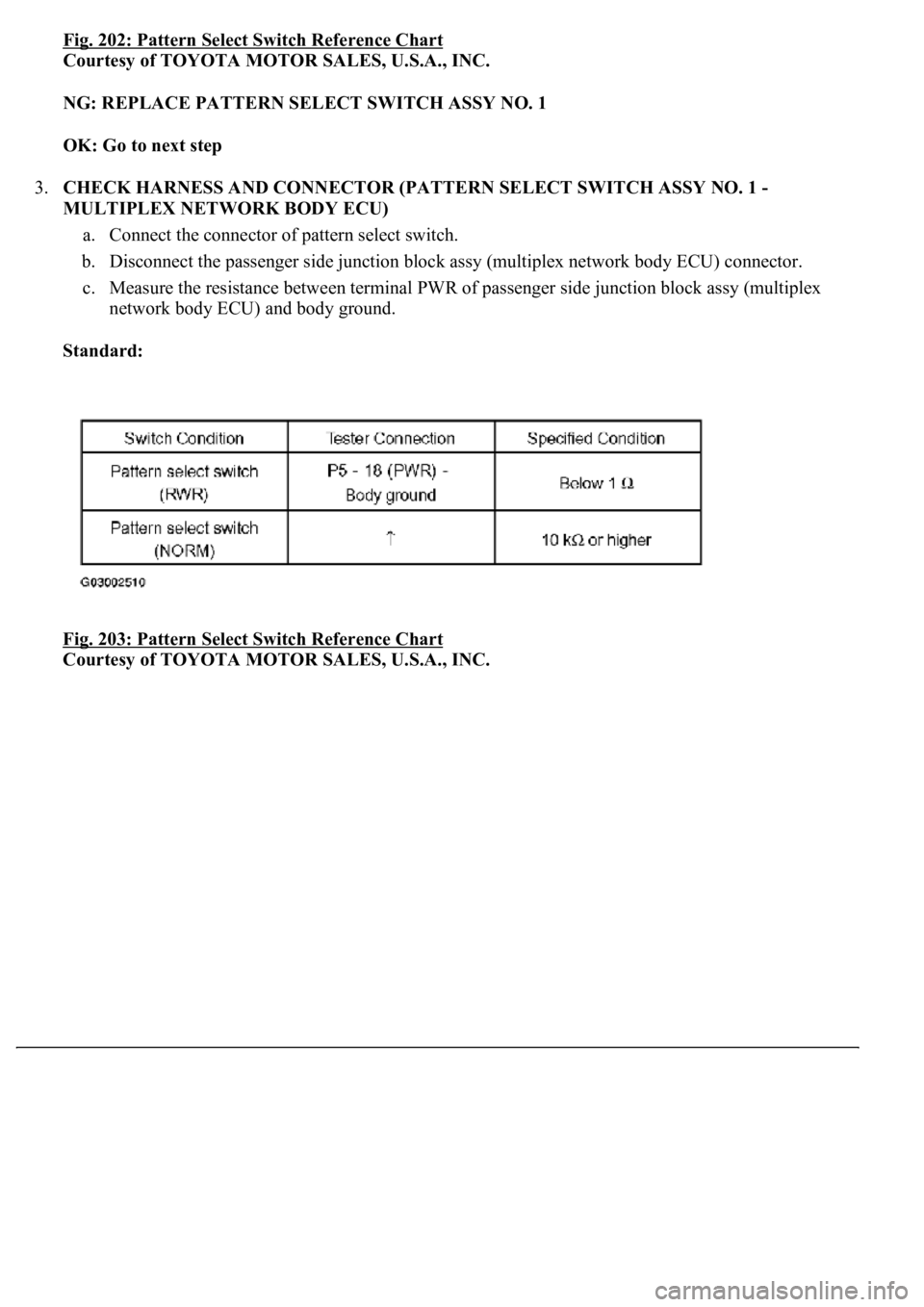 LEXUS LS430 2003  Factory Repair Manual Fig. 202: Pattern Select Switch Reference Chart
Courtesy of TOYOTA MOTOR SALES, U.S.A., INC. 
NG: REPLACE PATTERN SELECT SWITCH ASSY NO. 1  
OK: Go to next step  
3.CHECK HARNESS AND CONNECTOR (PATTER