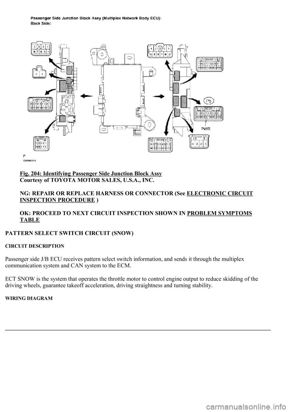 LEXUS LS430 2003  Factory Repair Manual Fig. 204: Identifying Passenger Side Junction Block Assy 
Courtesy of TOYOTA MOTOR SALES, U.S.A., INC. 
NG: REPAIR OR REPLACE HARNESS OR CONNECTOR (See ELECTRONIC CIRCUIT 
INSPECTION PROCEDURE )  
OK:
