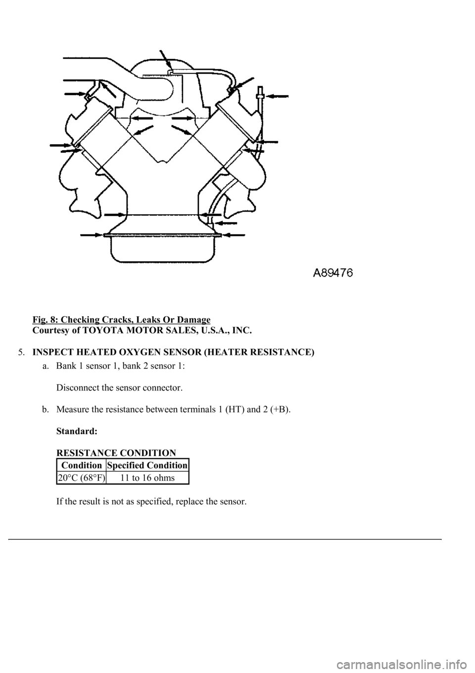 LEXUS LS430 2003 Factory User Guide Fig. 8: Checking Cracks, Leaks Or Damage
Courtesy of TOYOTA MOTOR SALES, U.S.A., INC.
5.INSPECT HEATED OXYGEN SENSOR (HEATER RESISTANCE)
a. Bank 1 sensor 1, bank 2 sensor 1:
Disconnect the sensor LEXUS LS430 2003 Factory User Guide Fig. 8: Checking Cracks, Leaks Or Damage
Courtesy of TOYOTA MOTOR SALES, U.S.A., INC.
5.INSPECT HEATED OXYGEN SENSOR (HEATER RESISTANCE)
a. Bank 1 sensor 1, bank 2 sensor 1:
Disconnect the sensor