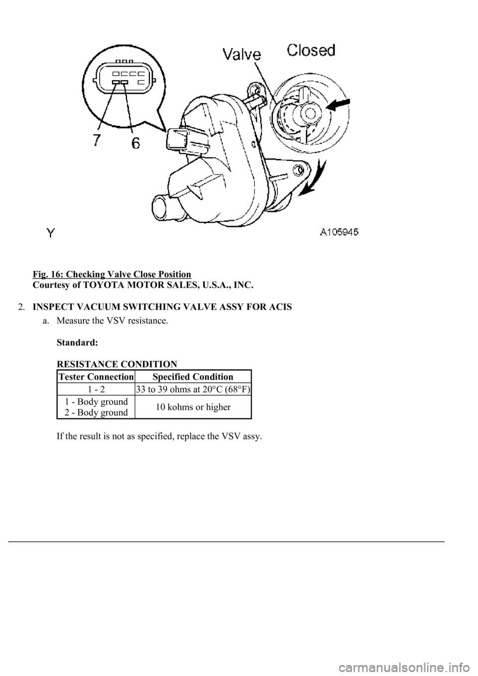 LEXUS LS430 2003  Factory Repair Manual Fig. 16: Checking Valve Close Position 
Courtesy of TOYOTA MOTOR SALES, U.S.A., INC. 
2.INSPECT VACUUM SWITCHING VALVE ASSY FOR ACIS 
a. Measure the VSV resistance. 
Standard:  
RESISTANCE CONDITION 
