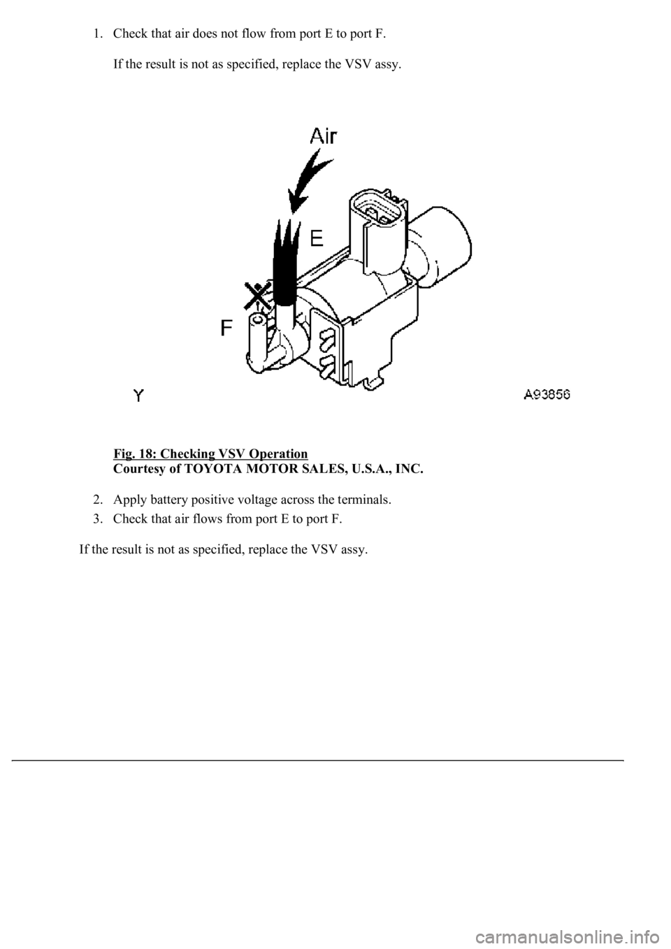 LEXUS LS430 2003  Factory Repair Manual 1. Check that air does not flow from port E to port F. 
If the result is not as specified, replace the VSV assy. 
Fig. 18: Checking VSV Operation
 
Courtesy of TOYOTA MOTOR SALES, U.S.A., INC. 
2. App