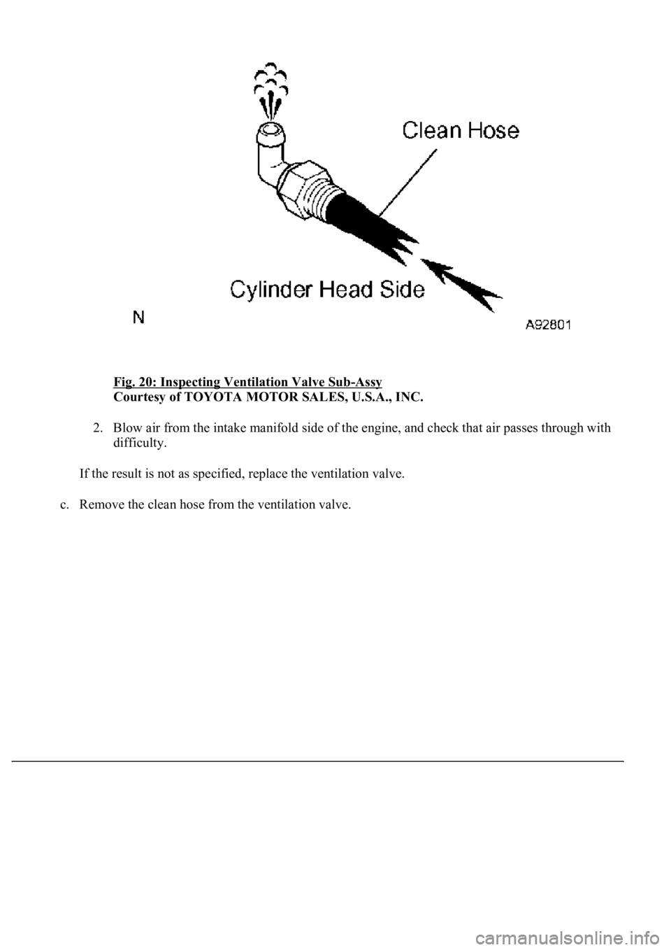 LEXUS LS430 2003  Factory Repair Manual Fig. 20: Inspecting Ventilation Valve Sub-Assy 
Courtesy of TOYOTA MOTOR SALES, U.S.A., INC. 
2. Blow air from the intake manifold side of the engine, and check that air passes through with 
difficult