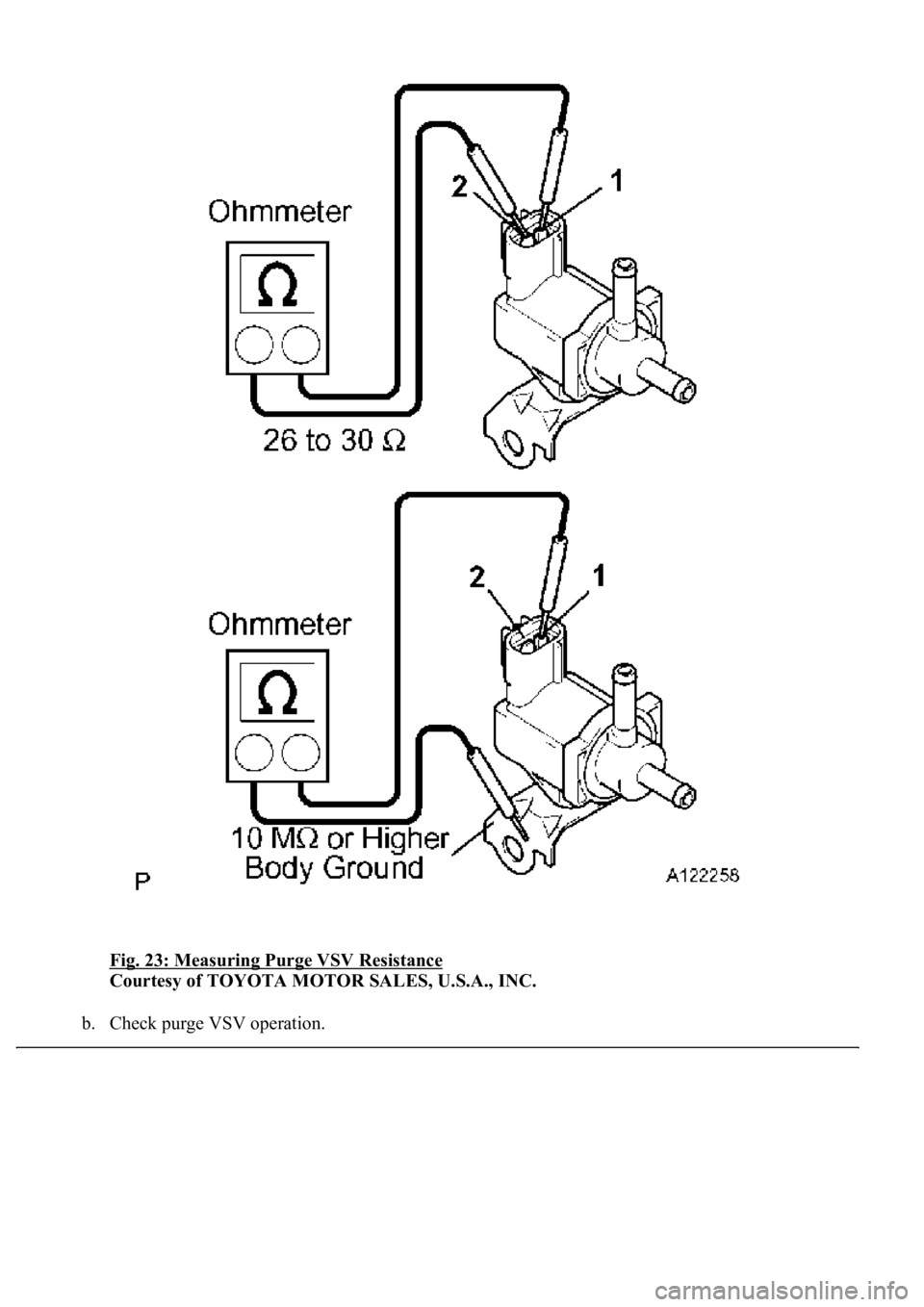 LEXUS LS430 2003  Factory Repair Manual Fig. 23: Measuring Purge VSV Resistance 
Courtesy of TOYOTA MOTOR SALES, U.S.A., INC. 
b. Check purge VSV operation.  