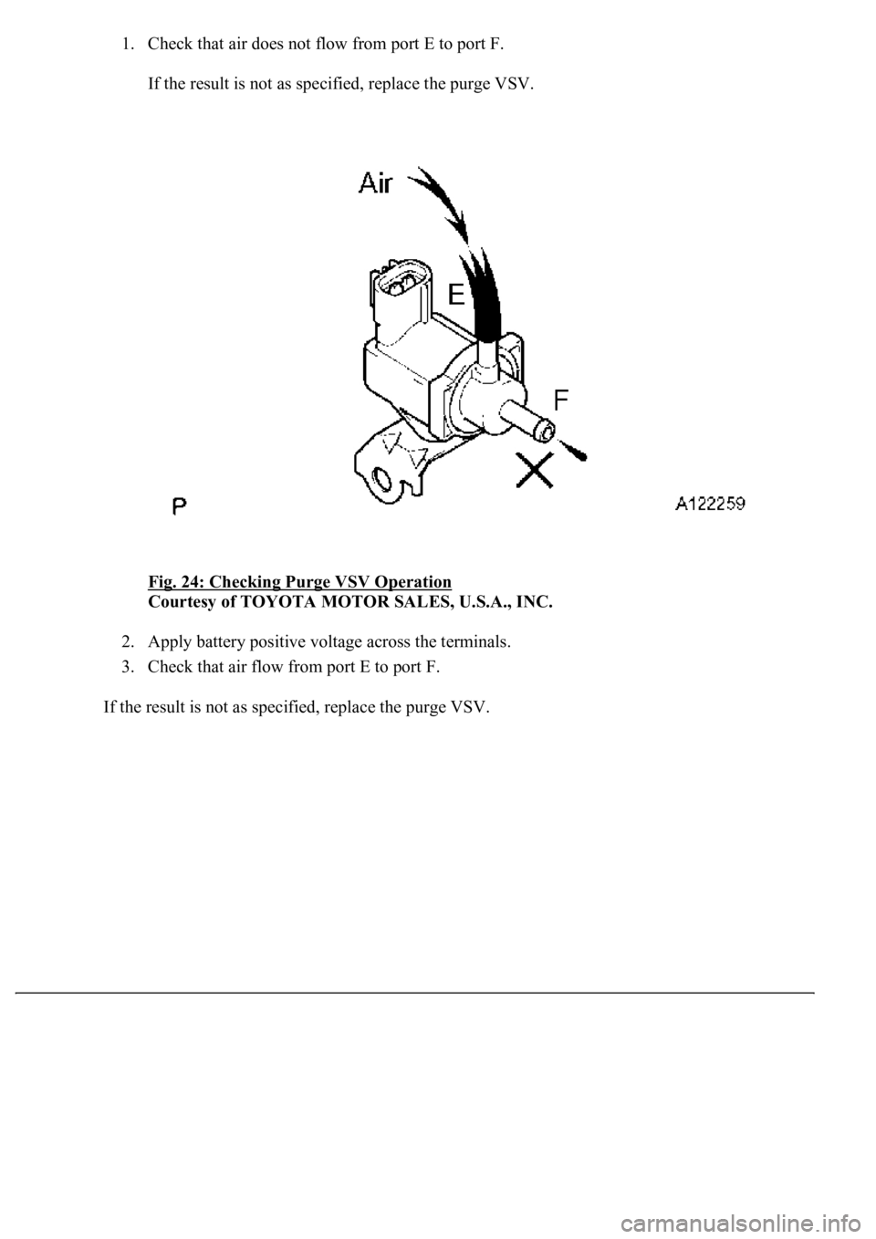 LEXUS LS430 2003  Factory Repair Manual 1. Check that air does not flow from port E to port F. 
If the result is not as specified, replace the purge VSV. 
Fig. 24: Checking Purge VSV Operation
 
Courtesy of TOYOTA MOTOR SALES, U.S.A., INC. 