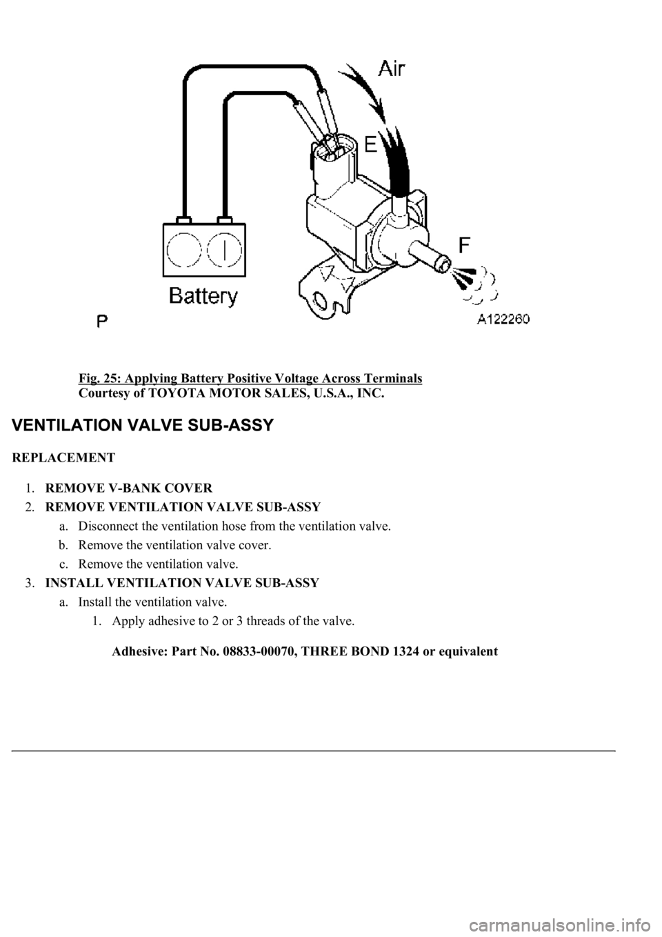 LEXUS LS430 2003  Factory Repair Manual Fig. 25: Applying Battery Positive Voltage Across Terminals 
Courtesy of TOYOTA MOTOR SALES, U.S.A., INC. 
REPLACEMENT 
1.REMOVE V-BANK COVER  
2.REMOVE VENTILATION VALVE SUB-ASSY 
a. Disconnect the v