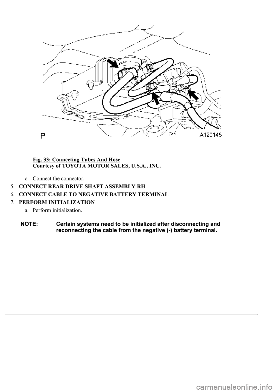 LEXUS LS430 2003  Factory Repair Manual Fig. 33: Connecting Tubes And Hose 
Courtesy of TOYOTA MOTOR SALES, U.S.A., INC. 
c. Connect the connector.  
5.CONNECT REAR DRIVE SHAFT ASSEMBLY RH  
6.CONNECT CABLE TO NEGATIVE BATTERY TERMINAL  
7.