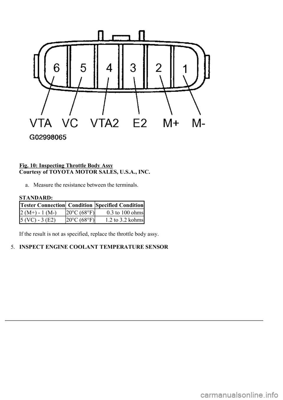 LEXUS LS430 2003  Factory Repair Manual Fig. 10: Inspecting Throttle Body Assy 
Courtesy of TOYOTA MOTOR SALES, U.S.A., INC. 
a. Measure the resistance between the terminals.  
STANDARD: 
If the result is not as specified, replace the throt