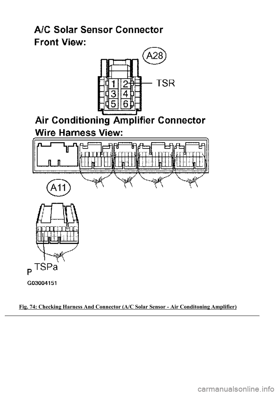 LEXUS LS430 2003  Factory Repair Manual Fig. 74: Checking Harness And Connector (A/C Solar Sensor - Air Conditoning Amplifier) 