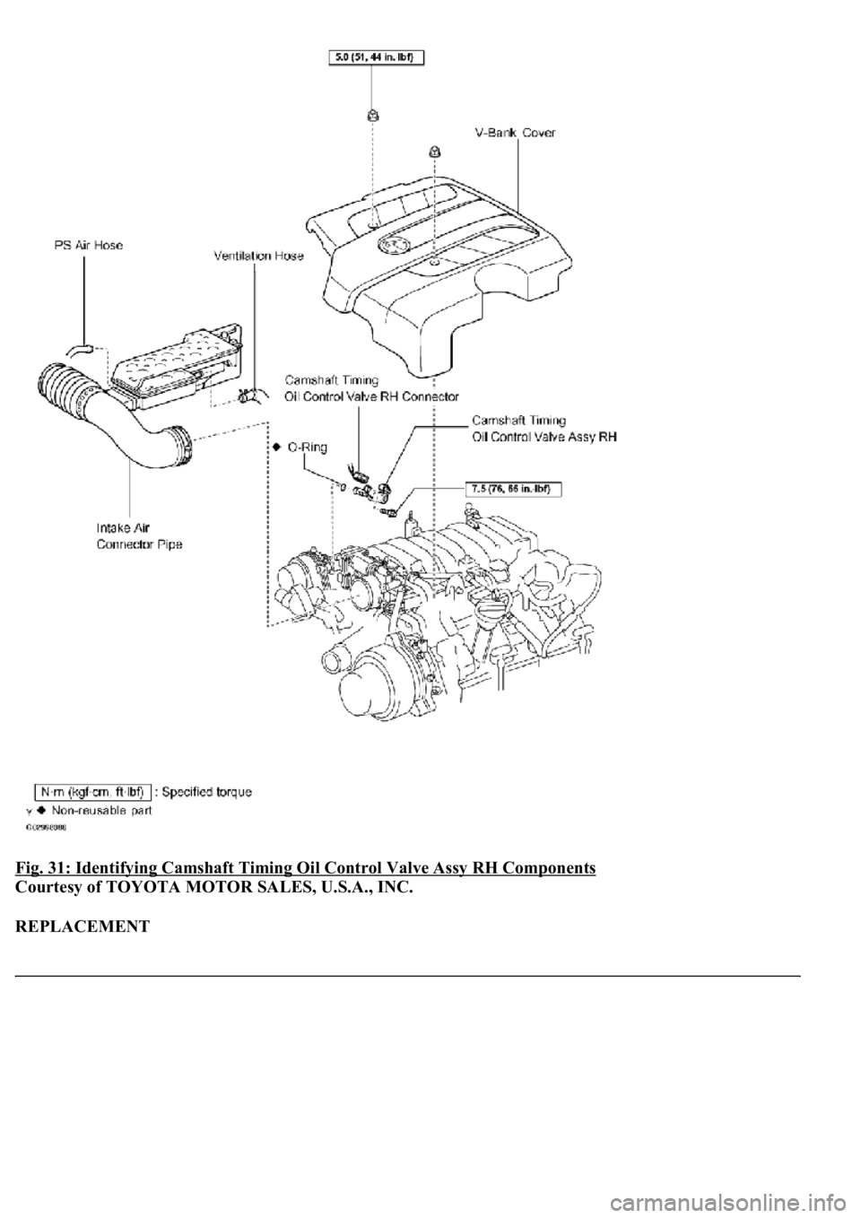LEXUS LS430 2003  Factory Repair Manual Fig. 31: Identifying Camshaft Timing Oil Control Valve Assy RH Components 
Courtesy of TOYOTA MOTOR SALES, U.S.A., INC. 
REPLACEMENT  