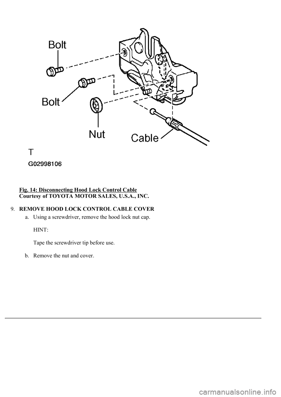 LEXUS LS430 2003  Factory Repair Manual Fig. 14: Disconnecting Hood Lock Control Cable 
Courtesy of TOYOTA MOTOR SALES, U.S.A., INC. 
9.REMOVE HOOD LOCK CONTROL CABLE COVER 
a. Using a screwdriver, remove the hood lock nut cap. 
HINT: 
Tape