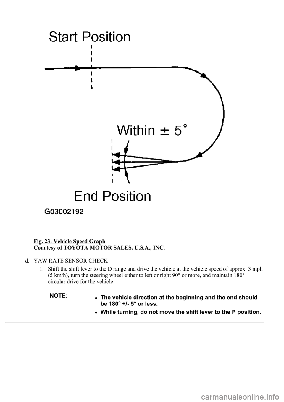 LEXUS LS430 2003 Factory User Guide Fig. 23: Vehicle Speed Graph
Courtesy of TOYOTA MOTOR SALES, U.S.A., INC.
d. YAW RATE SENSOR CHECK
1. Shift the shift lever to the D range and drive the vehicle at the vehicle speed of approx. 3 mp LEXUS LS430 2003 Factory User Guide Fig. 23: Vehicle Speed Graph
Courtesy of TOYOTA MOTOR SALES, U.S.A., INC.
d. YAW RATE SENSOR CHECK
1. Shift the shift lever to the D range and drive the vehicle at the vehicle speed of approx. 3 mp