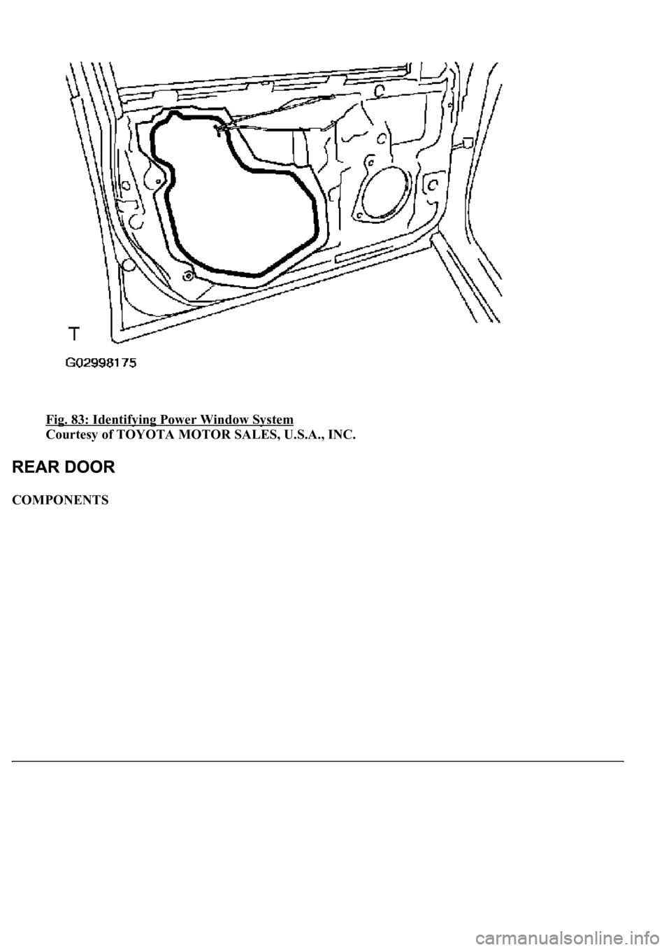 LEXUS LS430 2003  Factory Repair Manual Fig. 83: Identifying Power Window System 
Courtesy of TOYOTA MOTOR SALES, U.S.A., INC. 
COMPONENTS  