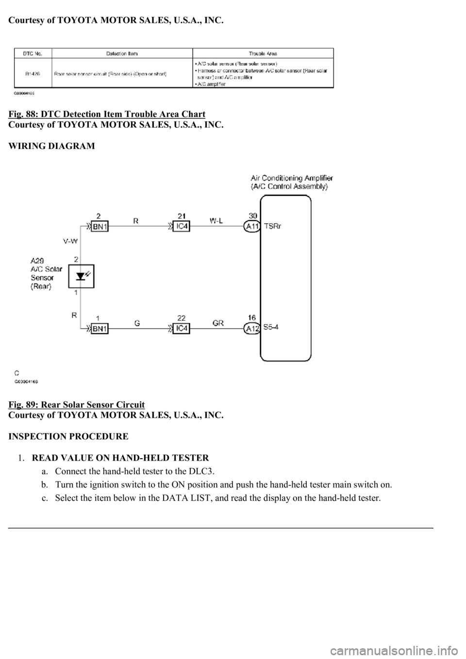 LEXUS LS430 2003  Factory Repair Manual Courtesy of TOYOTA MOTOR SALES, U.S.A., INC.
Fig. 88: DTC Detection Item Trouble Area Chart
 
Courtesy of TOYOTA MOTOR SALES, U.S.A., INC. 
WIRING DIAGRAM 
Fig. 89: Rear Solar Sensor Circuit
 
Courtes