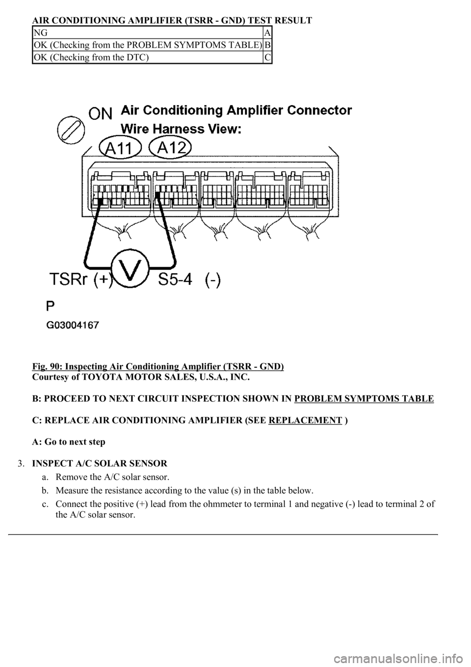 LEXUS LS430 2003  Factory Repair Manual AIR CONDITIONING AMPLIFIER (TSRR - GND) TEST RESULT
Fig. 90: Inspecting Air Conditioning Amplifier (TSRR 
- GND) 
Courtesy of TOYOTA MOTOR SALES, U.S.A., INC. 
B: PROCEED TO NEXT CIRCUIT INSPECTION SH