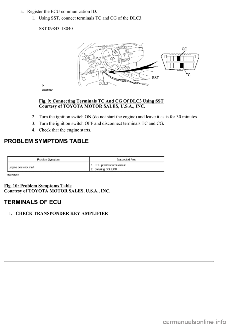 LEXUS LS430 2003  Factory Repair Manual a. Register the ECU communication ID. 
1. Using SST, connect terminals TC and CG of the DLC3. 
SST 09843-18040 
Fig. 9: Connecting Terminals TC And CG Of DLC3 Using SST
 
Courtesy of TOYOTA MOTOR SALE
