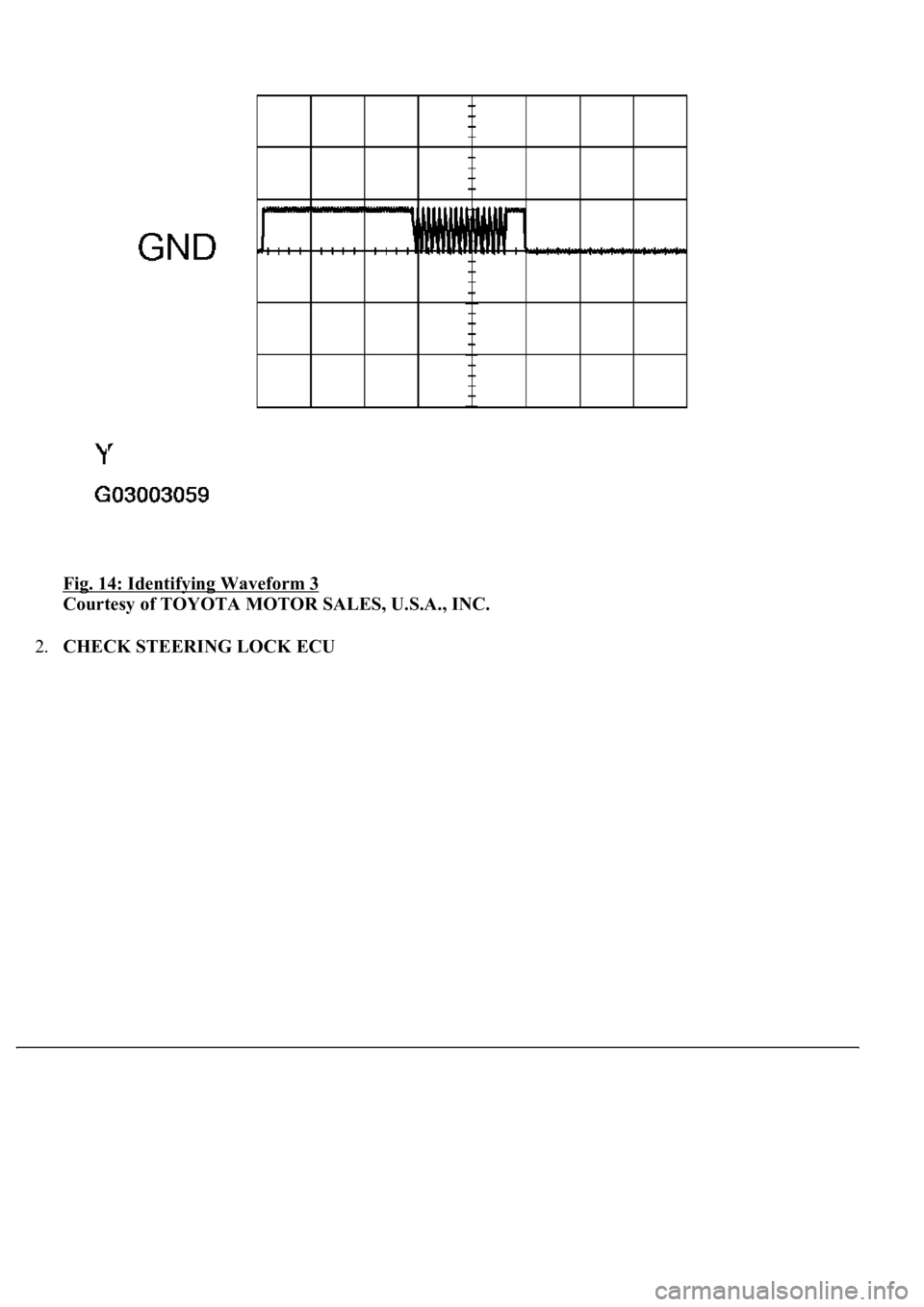 LEXUS LS430 2003  Factory Repair Manual Fig. 14: Identifying Waveform 3 
Courtesy of TOYOTA MOTOR SALES, U.S.A., INC. 
2.CHECK STEERING LOCK ECU  