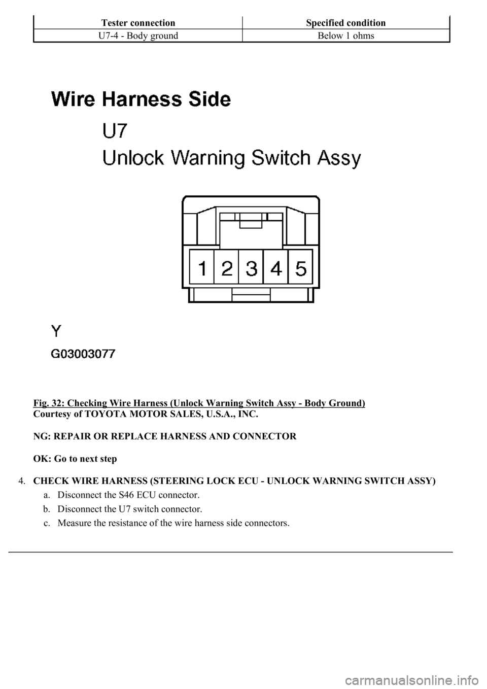LEXUS LS430 2003  Factory Repair Manual Fig. 32: Checking Wire Harness (Unlock Warning Switch Assy - Body Ground) 
Courtesy of TOYOTA MOTOR SALES, U.S.A., INC. 
NG: REPAIR OR REPLACE HARNESS AND CONNECTOR  
OK: Go to next step  
4.CHECK WIR