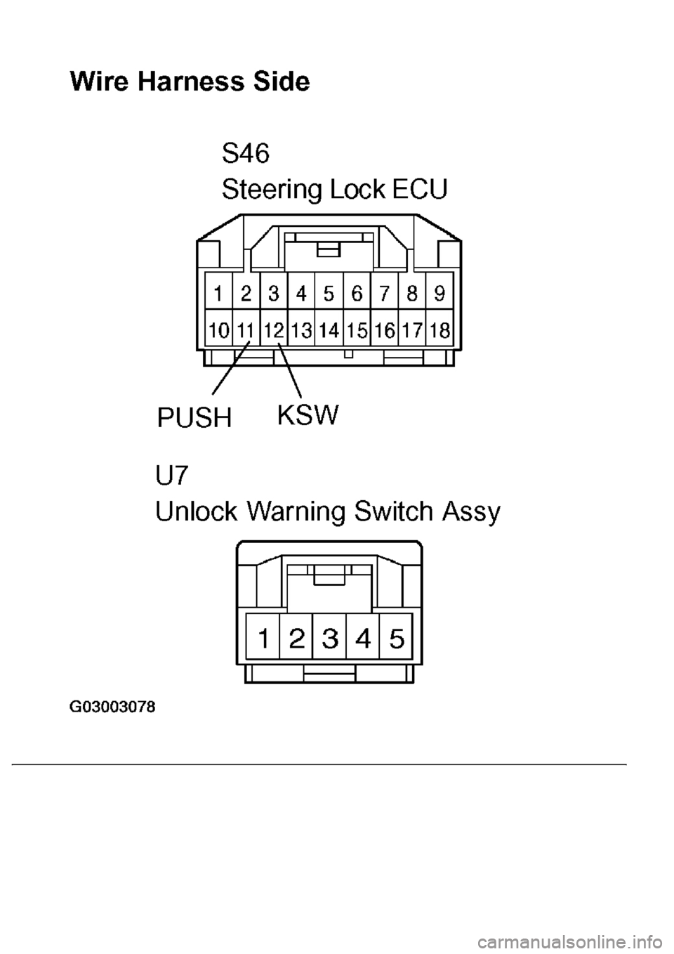 LEXUS LS430 2003  Factory Repair Manual 