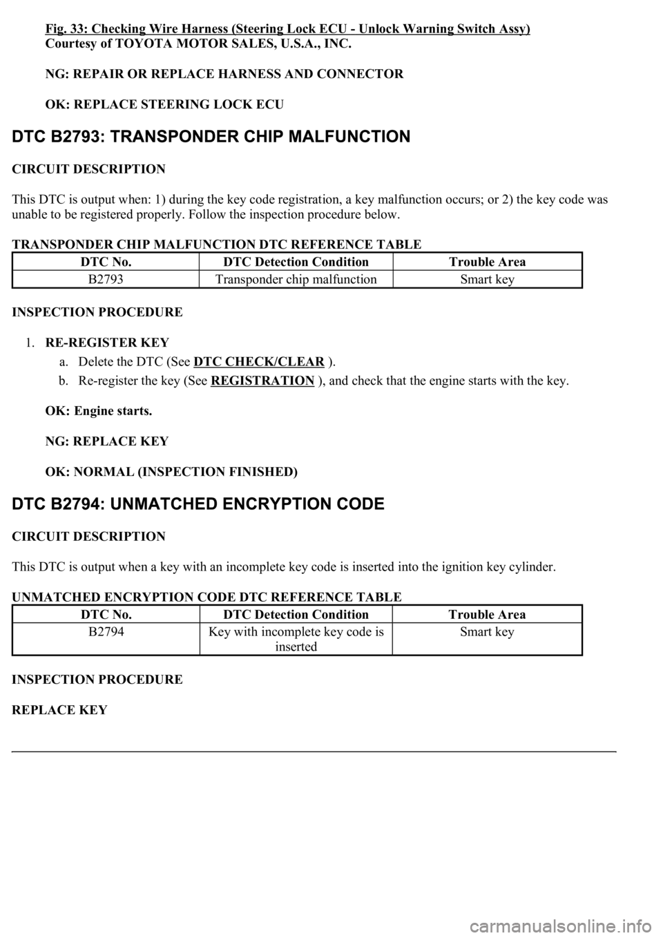 LEXUS LS430 2003 Factory Repair Manual Fig. 33: Checking Wire Harness (Steering Lock ECU -Unlock Warning Switch Assy)
Courtesy of TOYOTA MOTOR SALES, U.S.A., INC.
NG: REPAIR OR REPLACE HARNESS AND CONNECTOR
OK: REPLACE STEERING LOCK ECU LEXUS LS430 2003 Factory Repair Manual Fig. 33: Checking Wire Harness (Steering Lock ECU -Unlock Warning Switch Assy)
Courtesy of TOYOTA MOTOR SALES, U.S.A., INC.
NG: REPAIR OR REPLACE HARNESS AND CONNECTOR
OK: REPLACE STEERING LOCK ECU