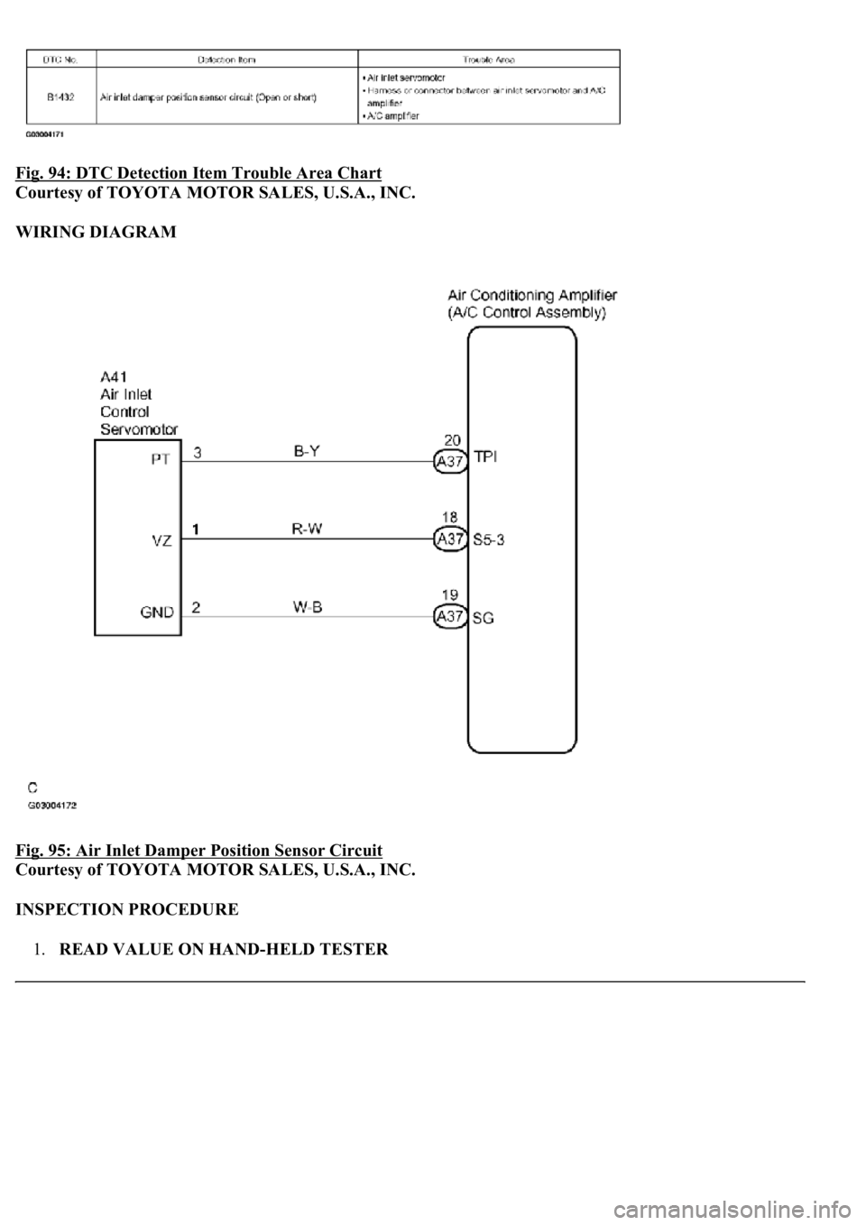 LEXUS LS430 2003  Factory Repair Manual Fig. 94: DTC Detection Item Trouble Area Chart 
Courtesy of TOYOTA MOTOR SALES, U.S.A., INC. 
WIRING DIAGRAM 
Fig. 95: Air Inlet Damper Position Sensor Circuit
 
Courtesy of TOYOTA MOTOR SALES, U.S.A.