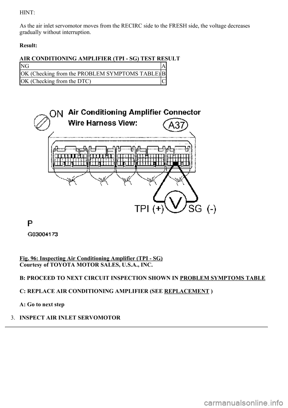 LEXUS LS430 2003  Factory Repair Manual HINT: 
As the air inlet servomotor moves from the RECIRC side to the FRESH side, the voltage decreases 
gradually without interruption. 
Result:  
AIR CONDITIONING AMPLIFIER (TPI - SG) TEST RESULT 
<0