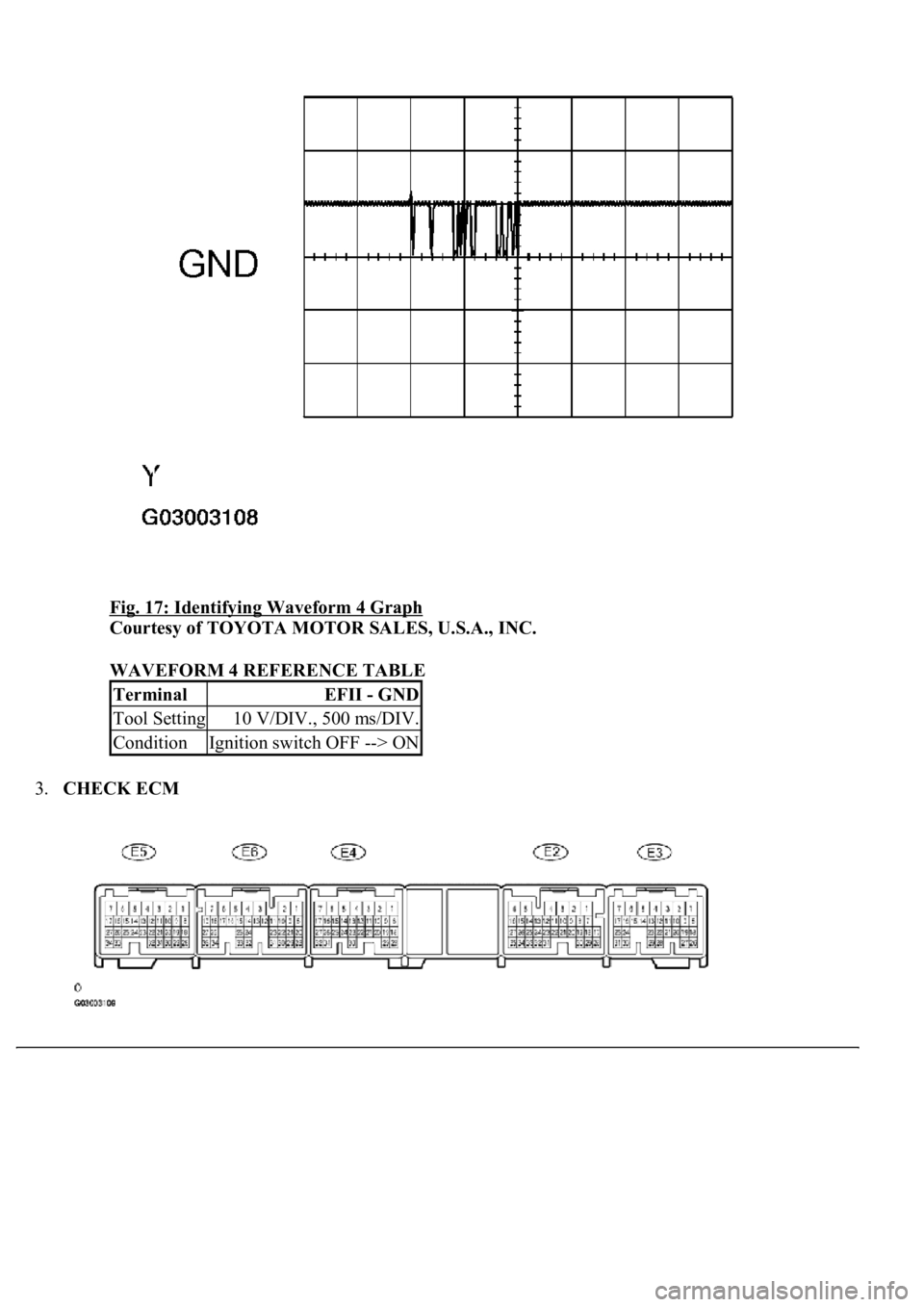LEXUS LS430 2003  Factory Repair Manual Fig. 17: Identifying Waveform 4 Graph 
Courtesy of TOYOTA MOTOR SALES, U.S.A., INC. 
WAVEFORM 4 REFERENCE TABLE 
3.CHECK ECM 
TerminalEFII - GND
Tool Setting10 V/DIV., 500 ms/DIV.
ConditionIgnition sw