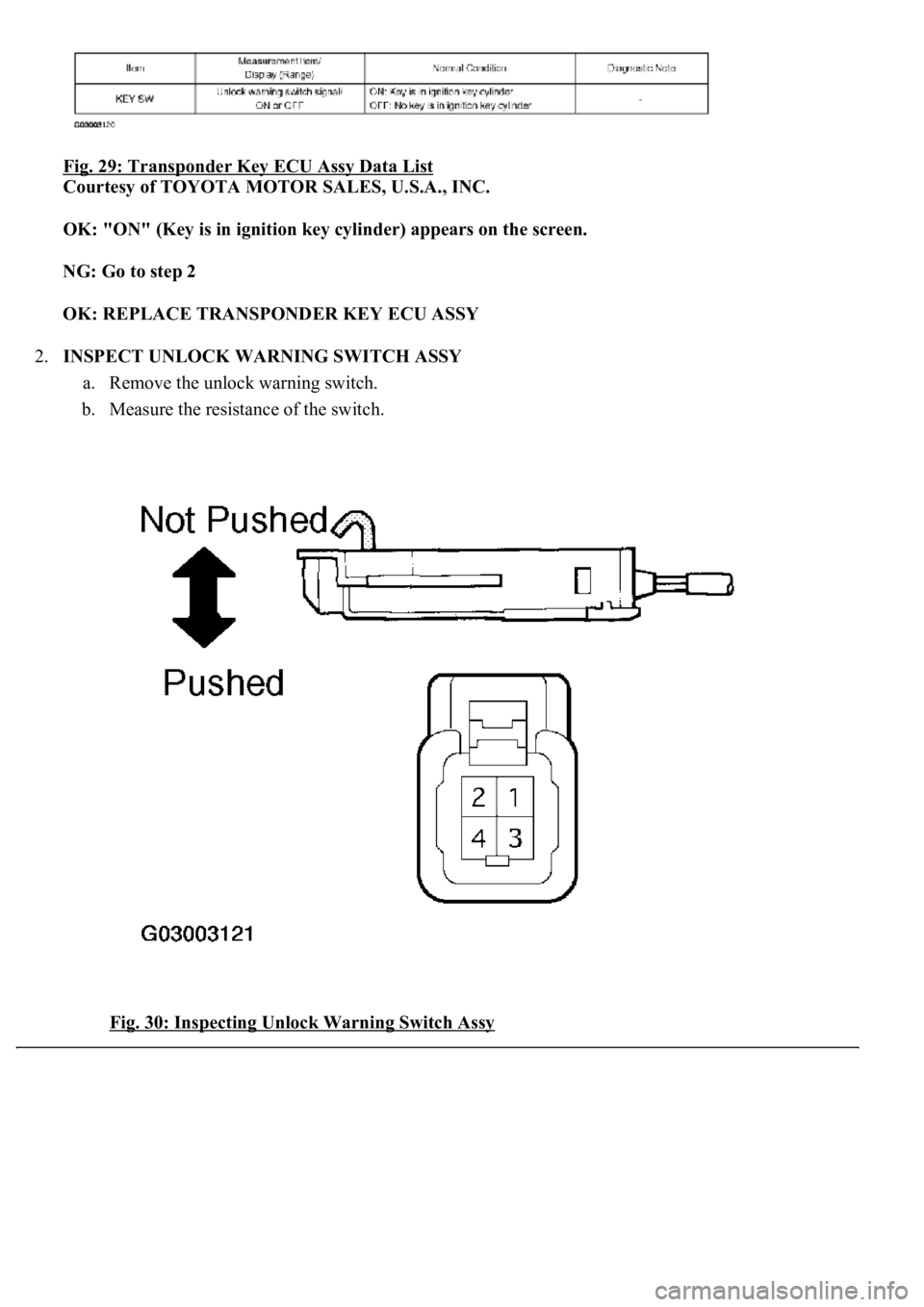 LEXUS LS430 2003  Factory Repair Manual Fig. 29: Transponder Key ECU Assy Data List 
Courtesy of TOYOTA MOTOR SALES, U.S.A., INC. 
OK: "ON" (Key is in ignition key cylinder) appears on the screen.  
NG: Go to step 2  
OK: REPLACE TR