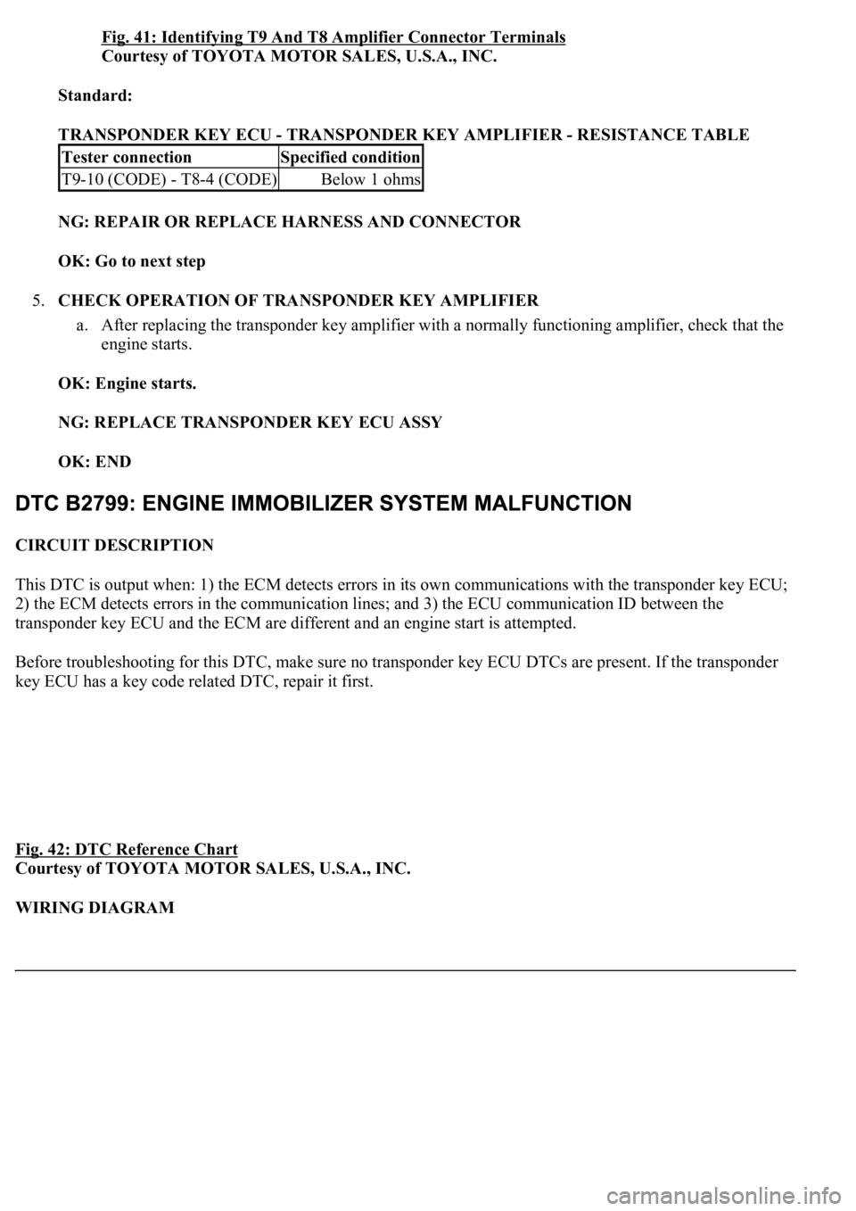 LEXUS LS430 2003 Factory Repair Manual Fig. 41: Identifying T9 And T8 Amplifier Connector Terminals
Courtesy of TOYOTA MOTOR SALES, U.S.A., INC.
Standard:
TRANSPONDER KEY ECU - TRANSPONDER KEY AMPLIFIER - RESISTANCE TABLE
NG: REPAIR OR LEXUS LS430 2003 Factory Repair Manual Fig. 41: Identifying T9 And T8 Amplifier Connector Terminals
Courtesy of TOYOTA MOTOR SALES, U.S.A., INC.
Standard:
TRANSPONDER KEY ECU - TRANSPONDER KEY AMPLIFIER - RESISTANCE TABLE
NG: REPAIR OR