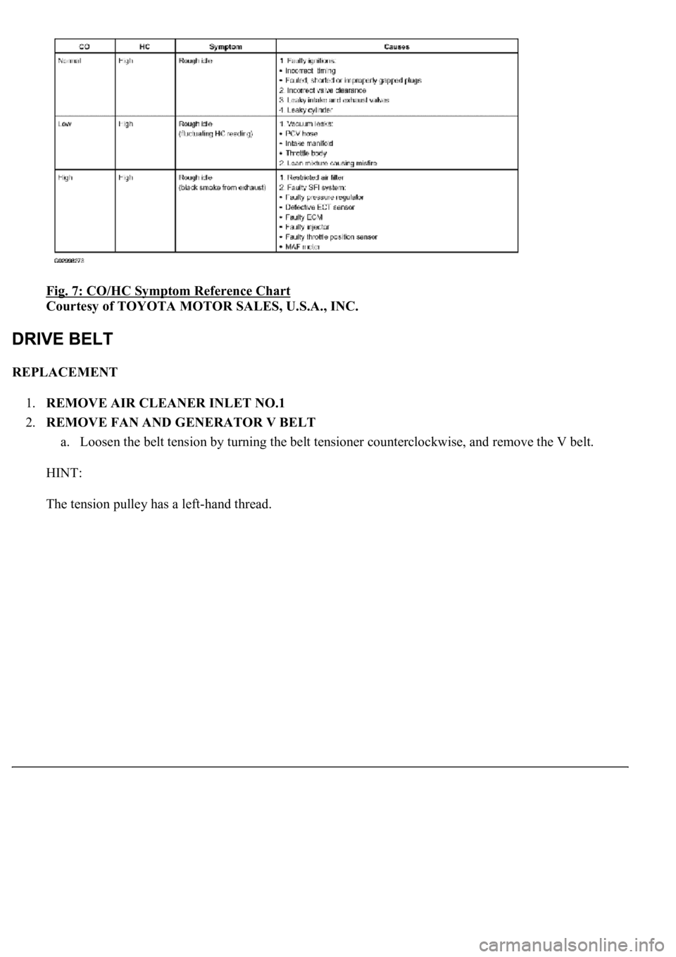 LEXUS LS430 2003  Factory Repair Manual Fig. 7: CO/HC Symptom Reference Chart 
Courtesy of TOYOTA MOTOR SALES, U.S.A., INC. 
REPLACEMENT 
1.REMOVE AIR CLEANER INLET NO.1  
2.REMOVE FAN AND GENERATOR V BELT 
a. Loosen the belt tension by tur