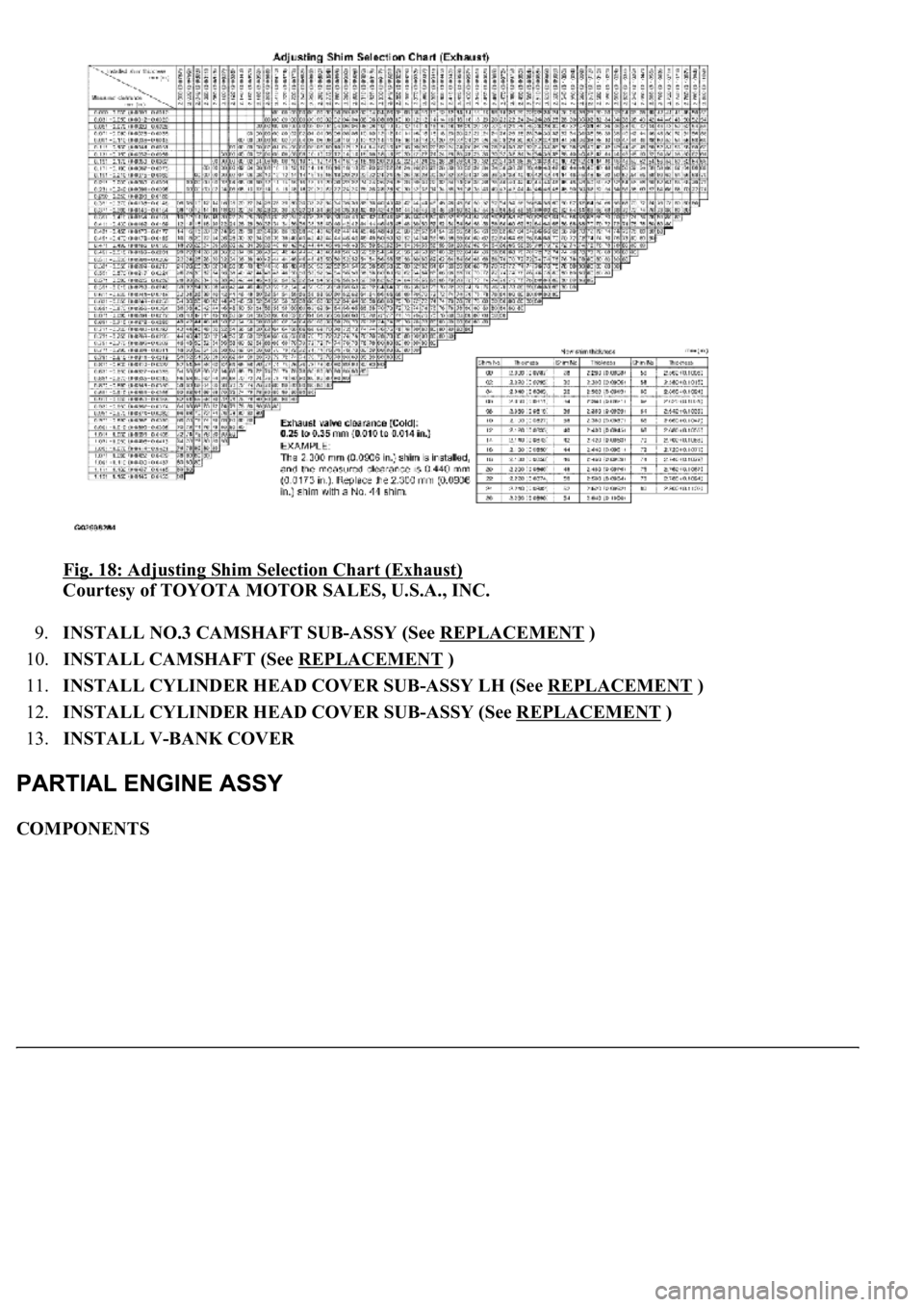LEXUS LS430 2003  Factory Repair Manual Fig. 18: Adjusting Shim Selection Chart (Exhaust) 
Courtesy of TOYOTA MOTOR SALES, U.S.A., INC. 
9.INSTALL NO.3 CAMSHAFT SUB-ASSY (See REPLACEMENT
 )  
10.INSTALL CAMSHAFT (See REPLACEMENT
 )  
11.INS