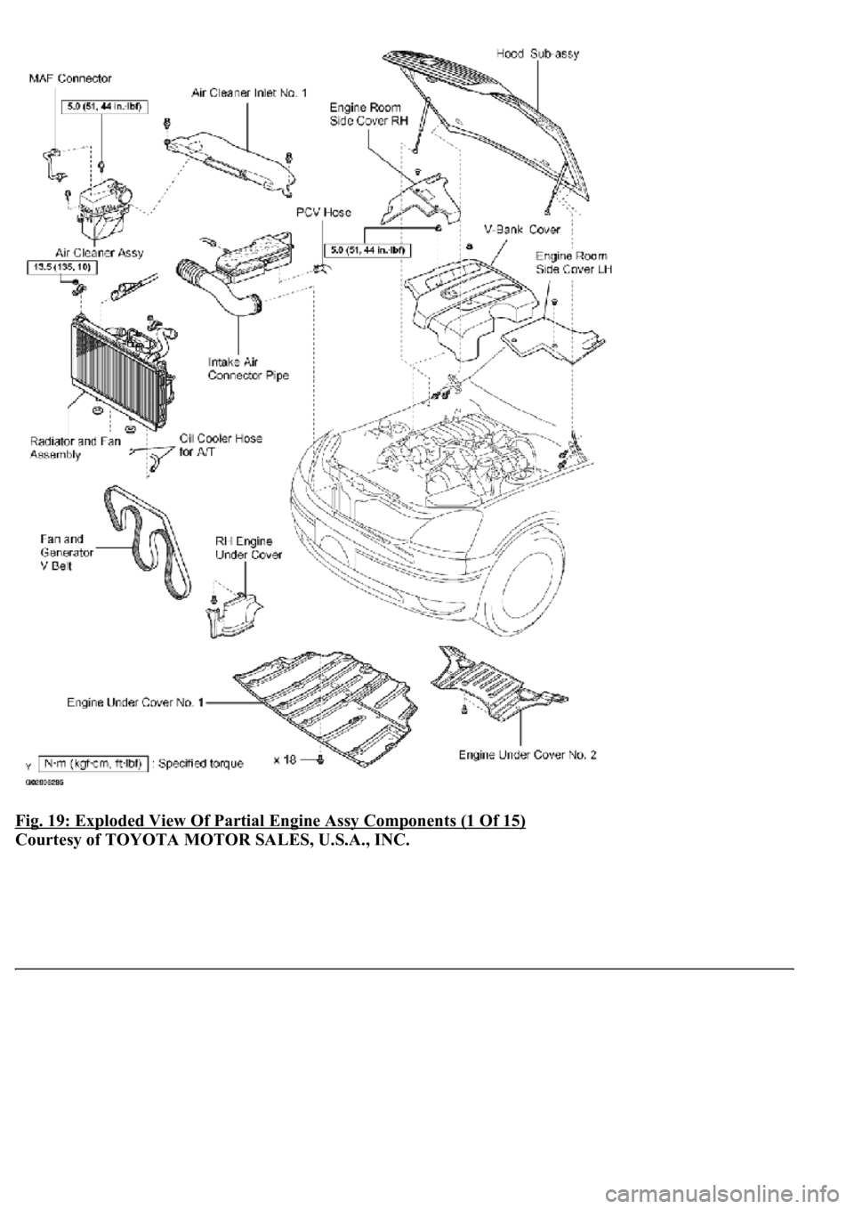 LEXUS LS430 2003  Factory Repair Manual Fig. 19: Exploded View Of Partial Engine Assy Components (1 Of 15) 
Courtesy of TOYOTA MOTOR SALES, U.S.A., INC. 