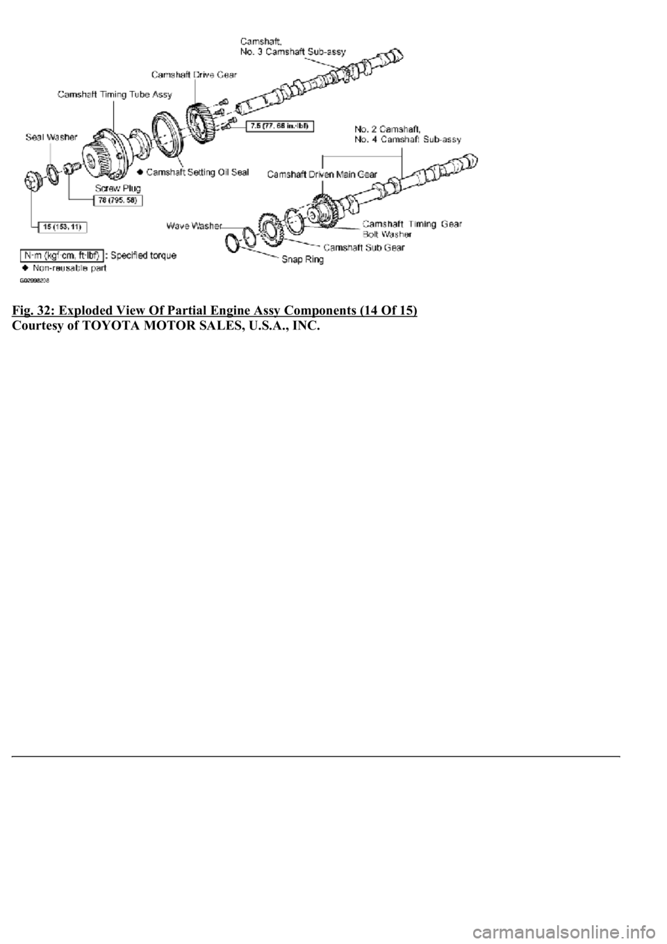 LEXUS LS430 2003  Factory Repair Manual Fig. 32: Exploded View Of Partial Engine Assy Components (14 Of 15) 
Courtesy of TOYOTA MOTOR SALES, U.S.A., INC. 
