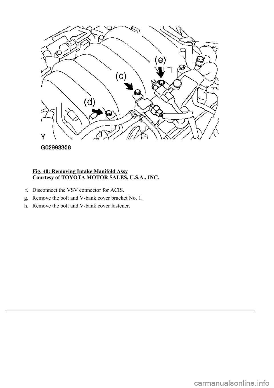 LEXUS LS430 2003  Factory Repair Manual Fig. 40: Removing Intake Manifold Assy 
Courtesy of TOYOTA MOTOR SALES, U.S.A., INC. 
f. Disconnect the VSV connector for ACIS.  
g. Remove the bolt and V-bank cover bracket No. 1.  
h. Remove the bol