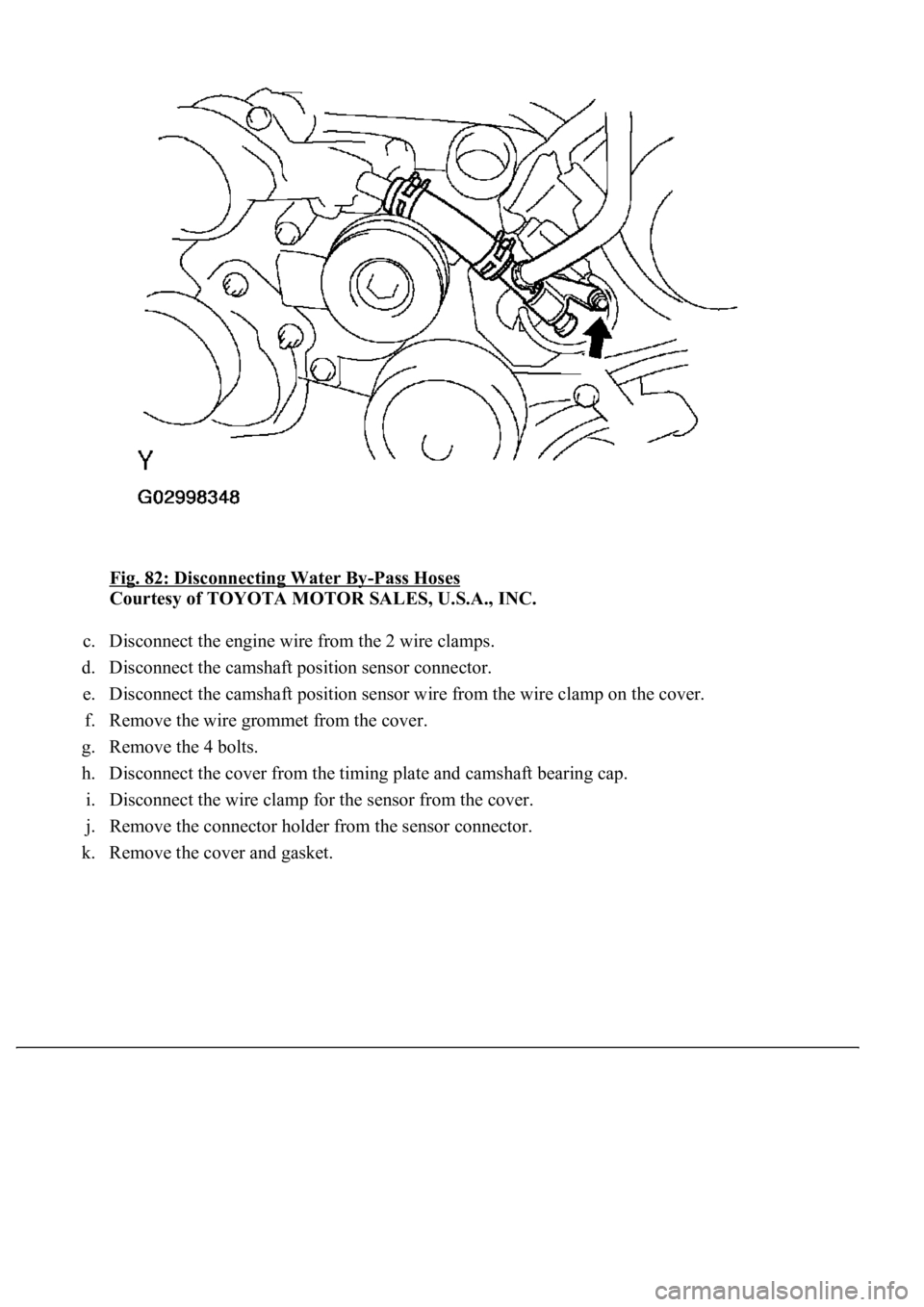LEXUS LS430 2003 Factory Repair Manual Fig. 82: Disconnecting Water By-Pass Hoses
Courtesy of TOYOTA MOTOR SALES, U.S.A., INC.
c. Disconnect the engine wire from the 2 wire clamps.
d. Disconnect the camshaft position sensor connector. LEXUS LS430 2003 Factory Repair Manual Fig. 82: Disconnecting Water By-Pass Hoses
Courtesy of TOYOTA MOTOR SALES, U.S.A., INC.
c. Disconnect the engine wire from the 2 wire clamps.
d. Disconnect the camshaft position sensor connector.