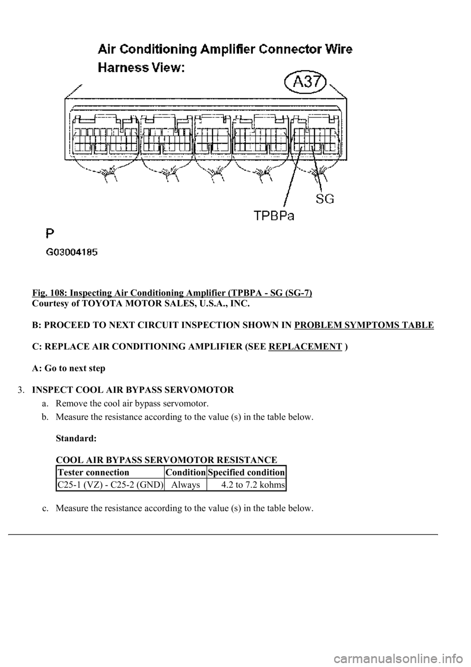 LEXUS LS430 2003  Factory Repair Manual Fig. 108: Inspecting Air Conditioning Amplifier (TPBPA - SG (SG-7) 
Courtesy of TOYOTA MOTOR SALES, U.S.A., INC. 
B: PROCEED TO NEXT CIRCUIT INSPECTION SHOWN IN PROBLEM SYMPTOMS TABLE
C: REPLACE AIR C