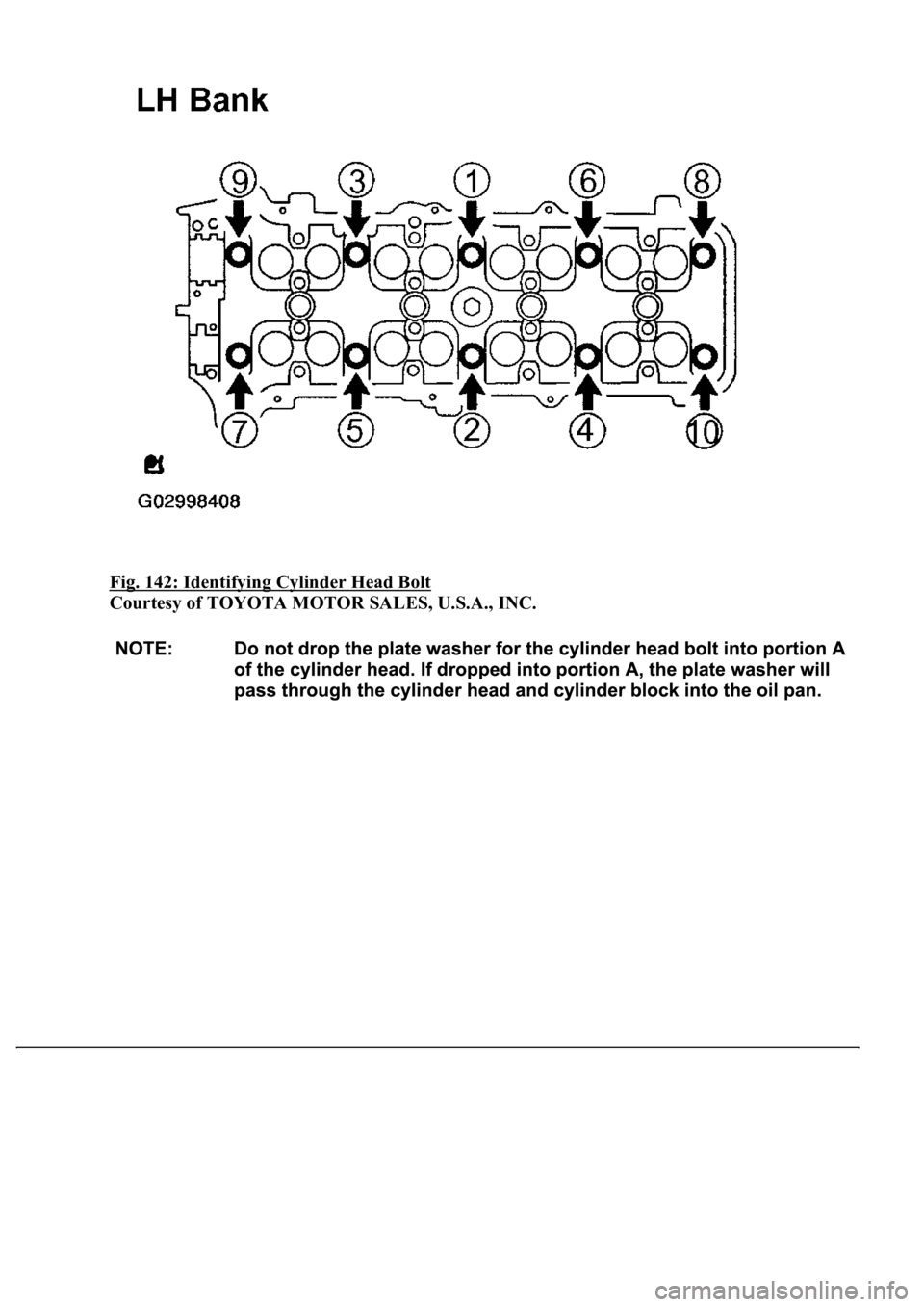 LEXUS LS430 2003  Factory Repair Manual Fig. 142: Identifying Cylinder Head Bolt 
Courtesy of TOYOTA MOTOR SALES, U.S.A., INC.  