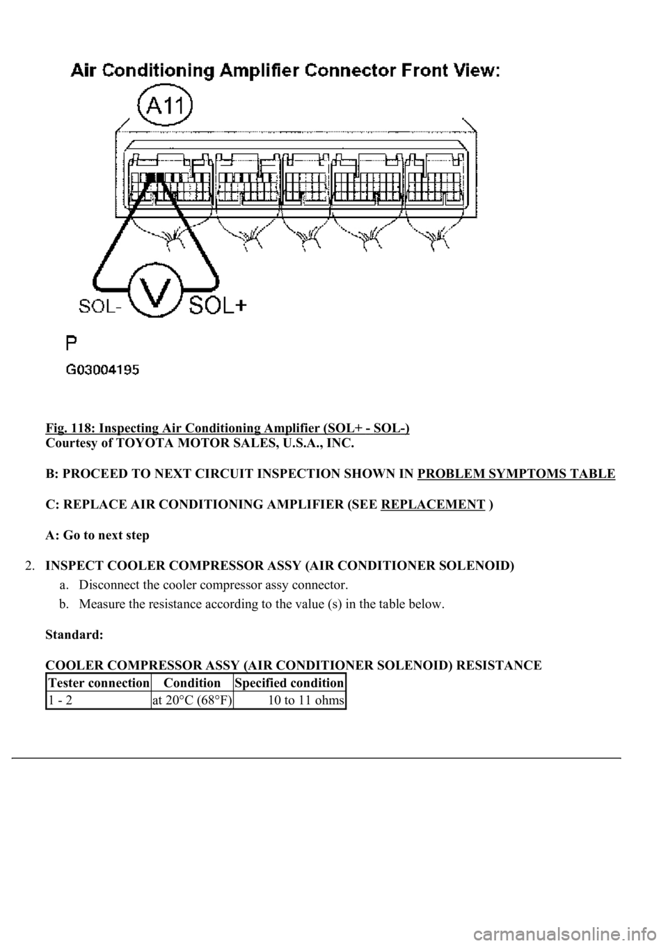 LEXUS LS430 2003  Factory Repair Manual Fig. 118: Inspecting Air Conditioning Amplifier (SOL+ - SOL-) 
Courtesy of TOYOTA MOTOR SALES, U.S.A., INC. 
B: PROCEED TO NEXT CIRCUIT INSPECTION SHOWN IN PROBLEM SYMPTOMS TABLE
C: REPLACE AIR CONDIT
