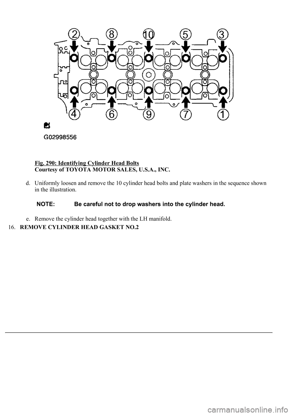 LEXUS LS430 2003  Factory Repair Manual Fig. 290: Identifying Cylinder Head Bolts 
Courtesy of TOYOTA MOTOR SALES, U.S.A., INC. 
d. Uniformly loosen and remove the 10 cylinder head bolts and plate washers in the sequence shown 
in the illus