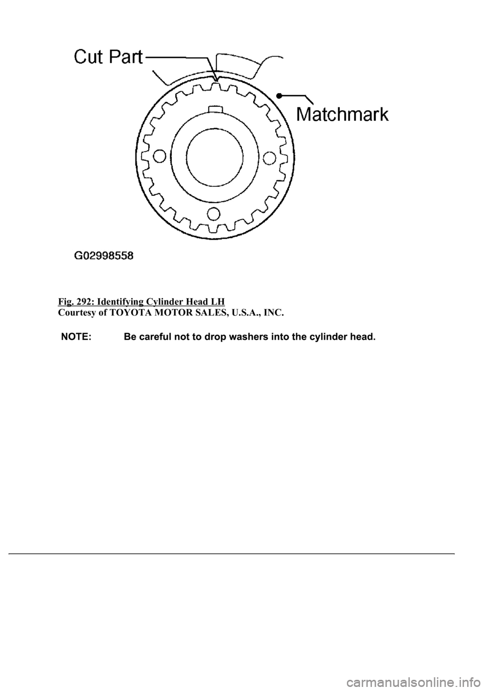 LEXUS LS430 2003  Factory Repair Manual Fig. 292: Identifying Cylinder Head LH 
Courtesy of TOYOTA MOTOR SALES, U.S.A., INC.  