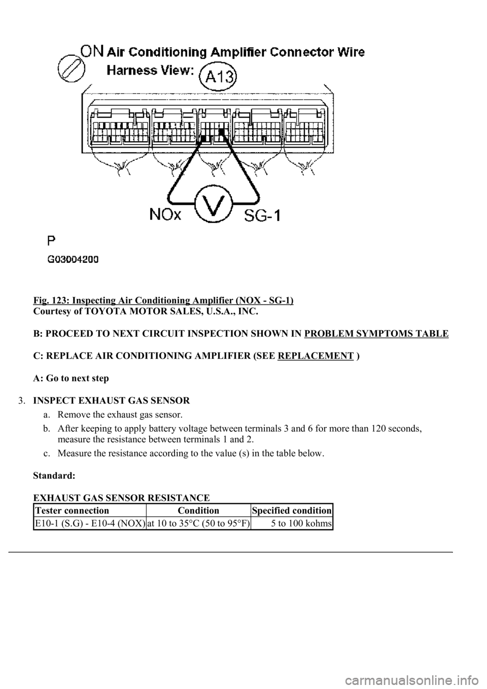 LEXUS LS430 2003  Factory Repair Manual Fig. 123: Inspecting Air Conditioning Amplifier (NOX - SG-1) 
Courtesy of TOYOTA MOTOR SALES, U.S.A., INC. 
B: PROCEED TO NEXT CIRCUIT INSPECTION SHOWN IN PROBLEM SYMPTOMS TABLE
C: REPLACE AIR CONDITI