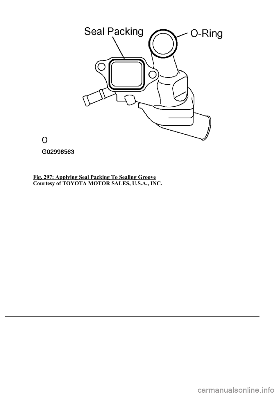 LEXUS LS430 2003  Factory Repair Manual Fig. 297: Applying Seal Packing To Sealing Groove  
Courtesy of TOYOTA MOTOR SALES, U.S.A., INC. 