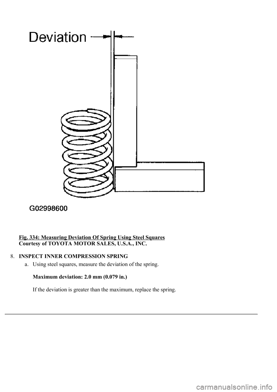 LEXUS LS430 2003  Factory Repair Manual Fig. 334: Measuring Deviation Of Spring Using Steel Squares 
Courtesy of TOYOTA MOTOR SALES, U.S.A., INC. 
8.INSPECT INNER COMPRESSION SPRING 
a. Using steel squares, measure the deviation of the spri