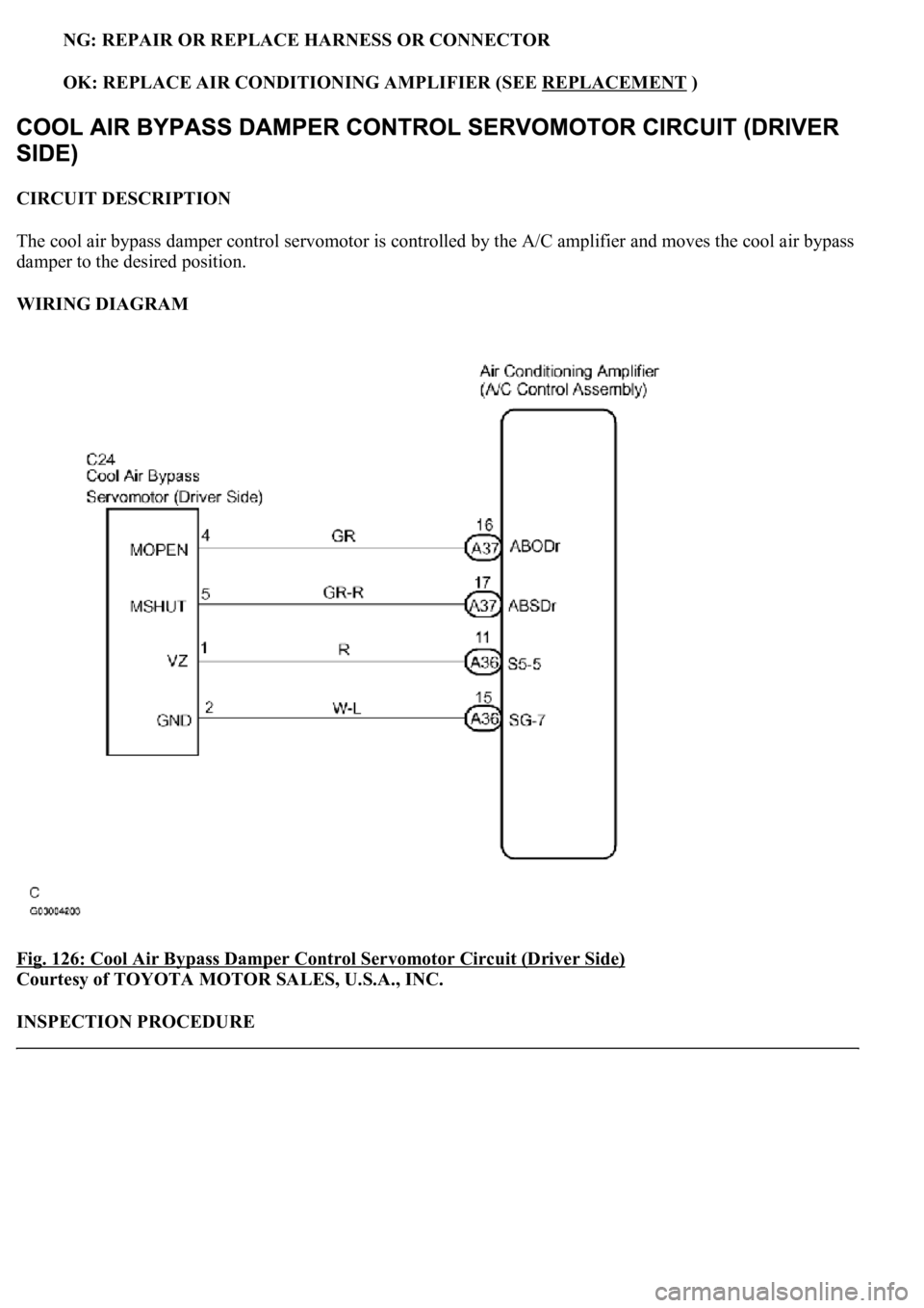 LEXUS LS430 2003  Factory Repair Manual NG: REPAIR OR REPLACE HARNESS OR CONNECTOR
OK: REPLACE AIR CONDITIONING AMPLIFIER (SEE REPLACEMENT )  
CIRCUIT DESCRIPTION 
The cool air bypass damper control servomotor is controlled by the A/C ampli