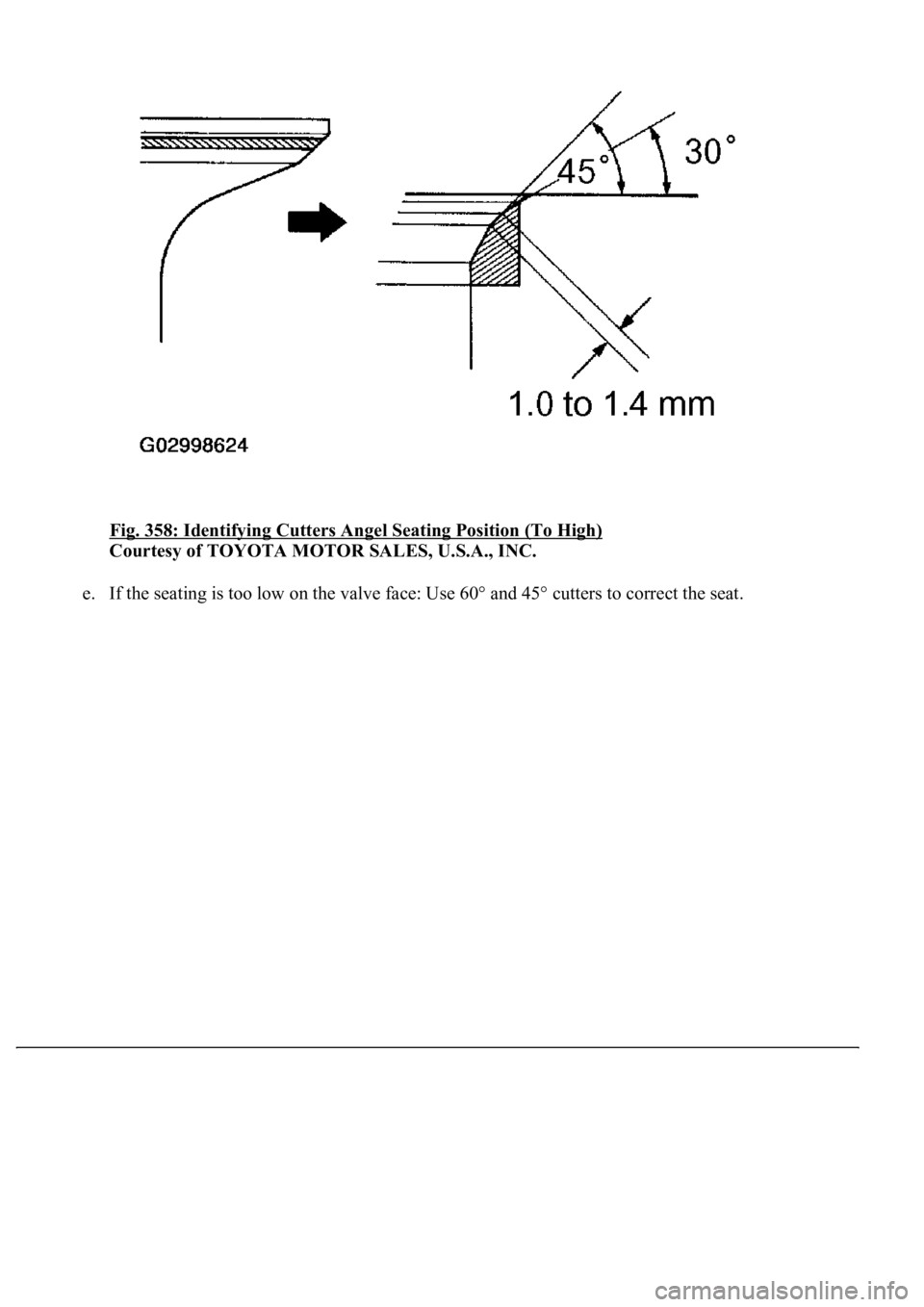 LEXUS LS430 2003  Factory Repair Manual Fig. 358: Identifying Cutters Angel Seating Position (To High) 
Courtesy of TOYOTA MOTOR SALES, U.S.A., INC. 
e. If the seatin
g is too low on the valve face: Use 60° and 45° cutters to correct the 